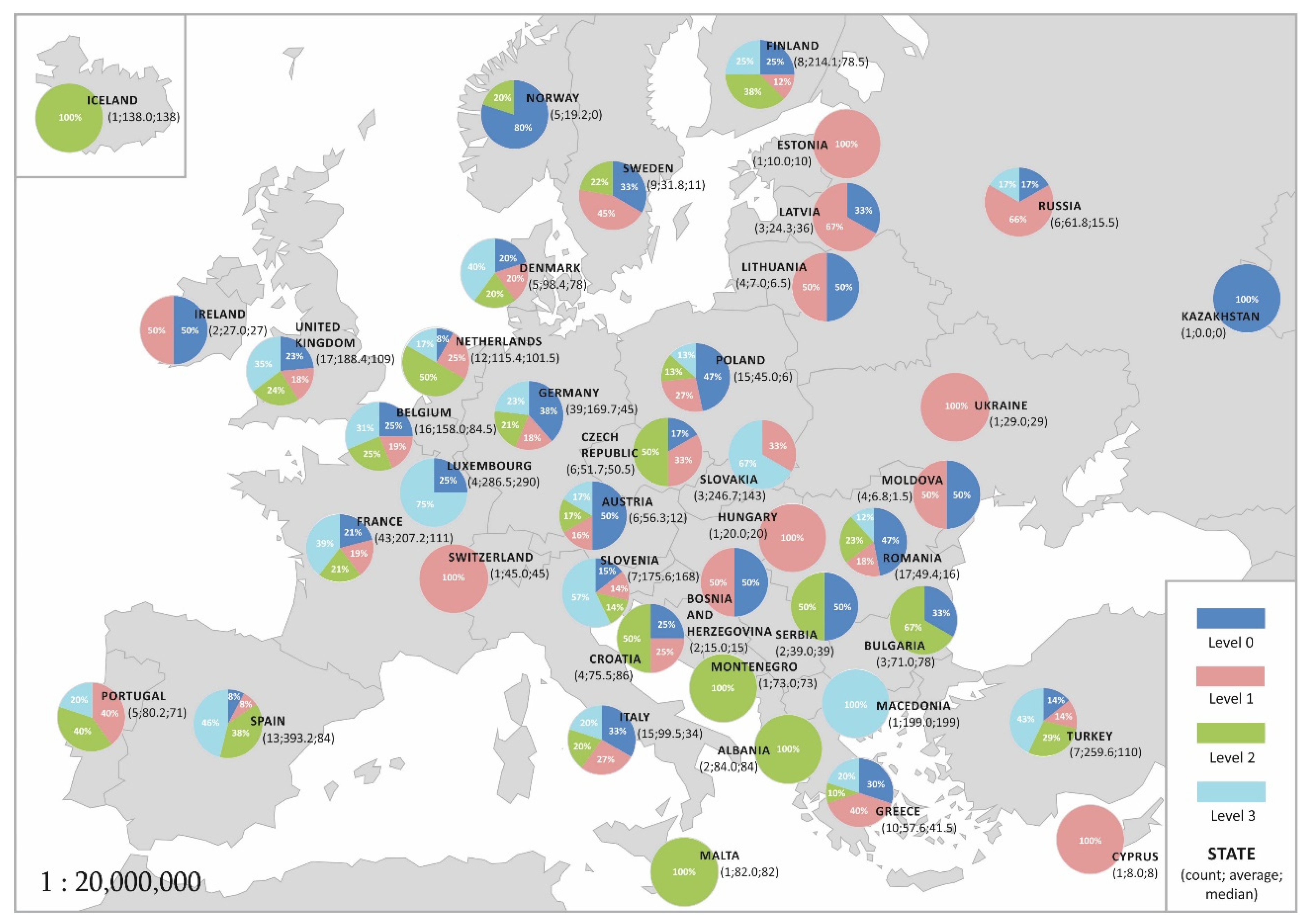 Energies 13 06443 g001