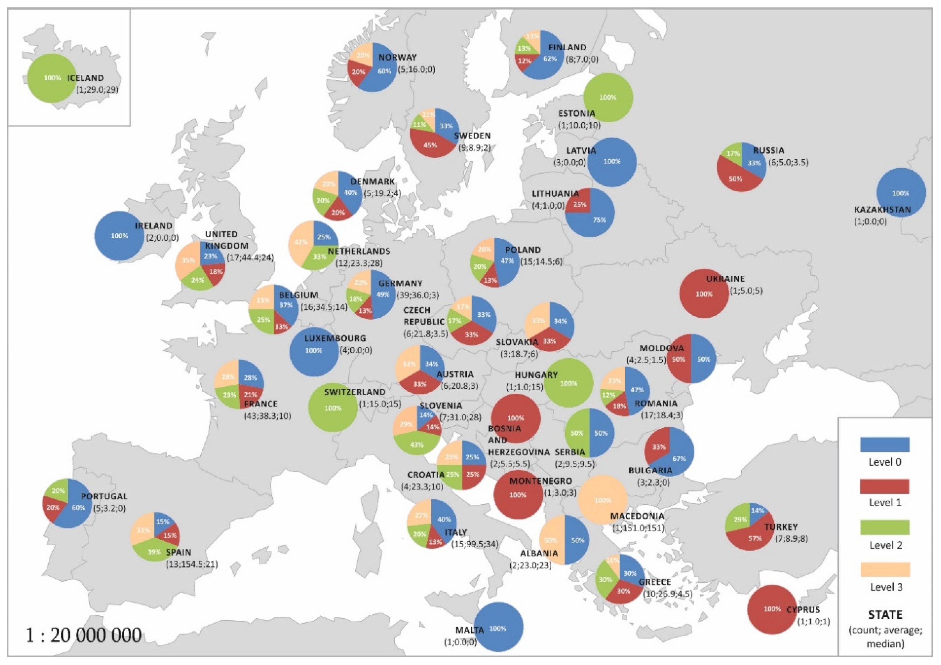 Energies 13 06443 g003