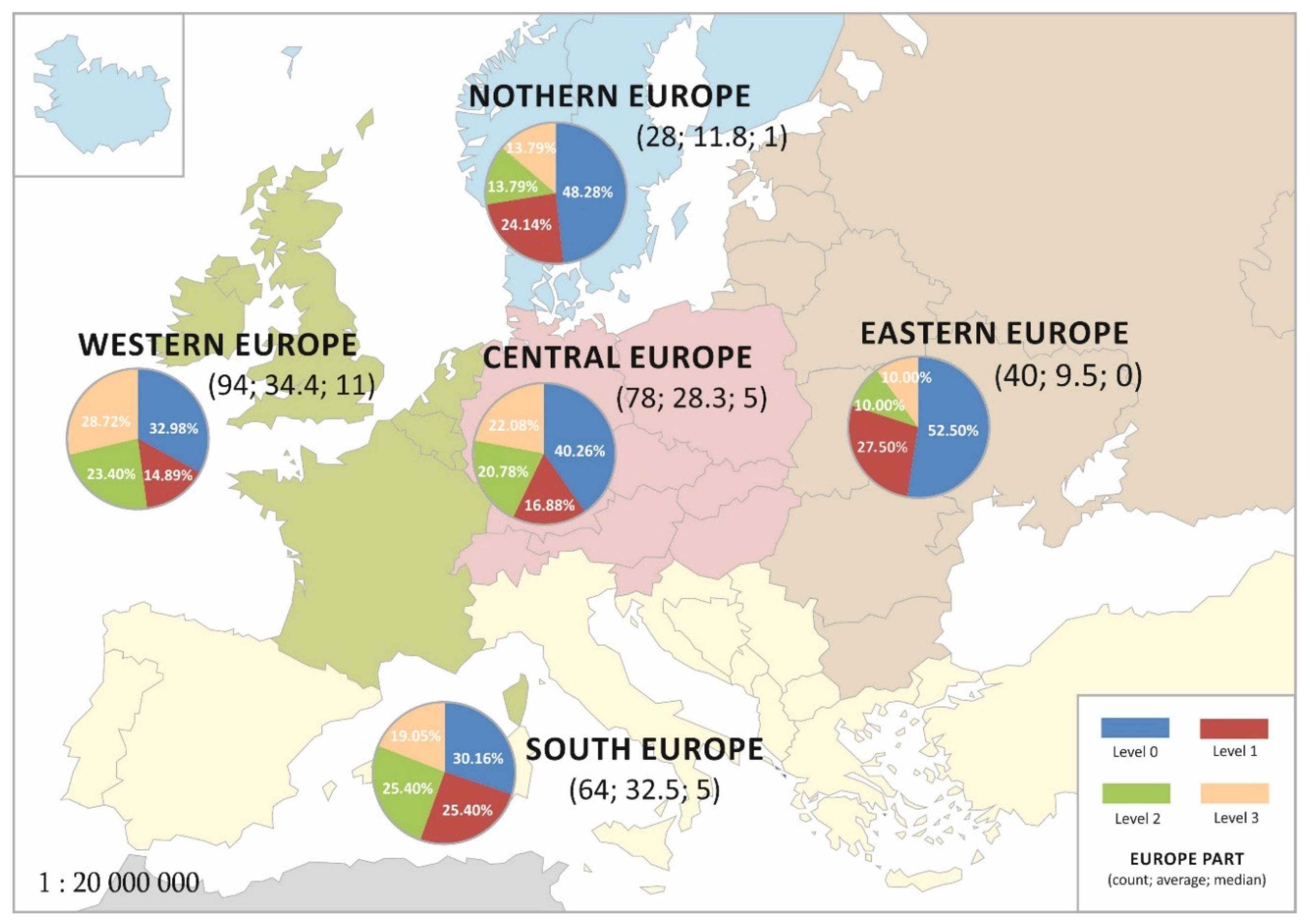 Energies 13 06443 g004