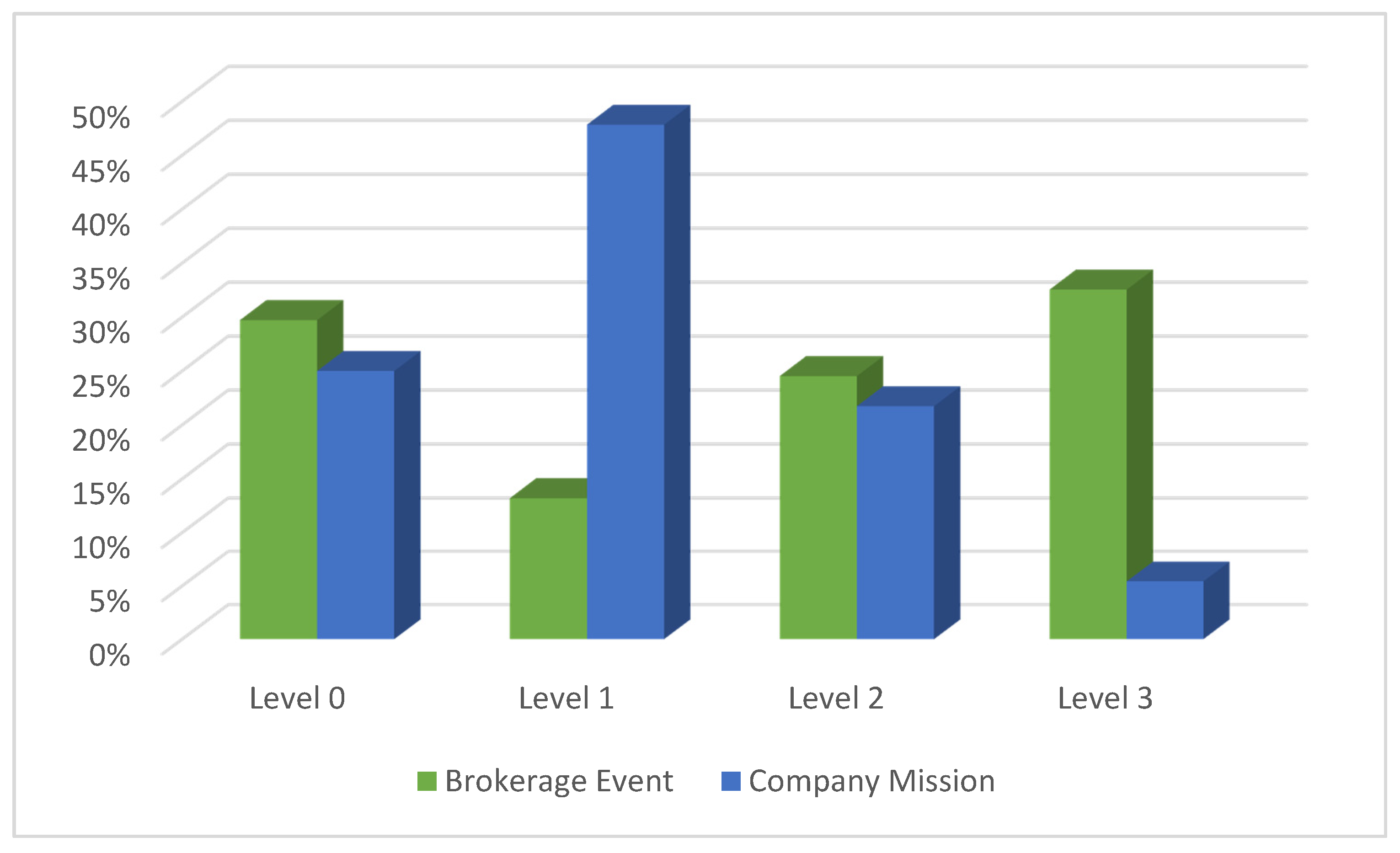Energies 13 06443 g005