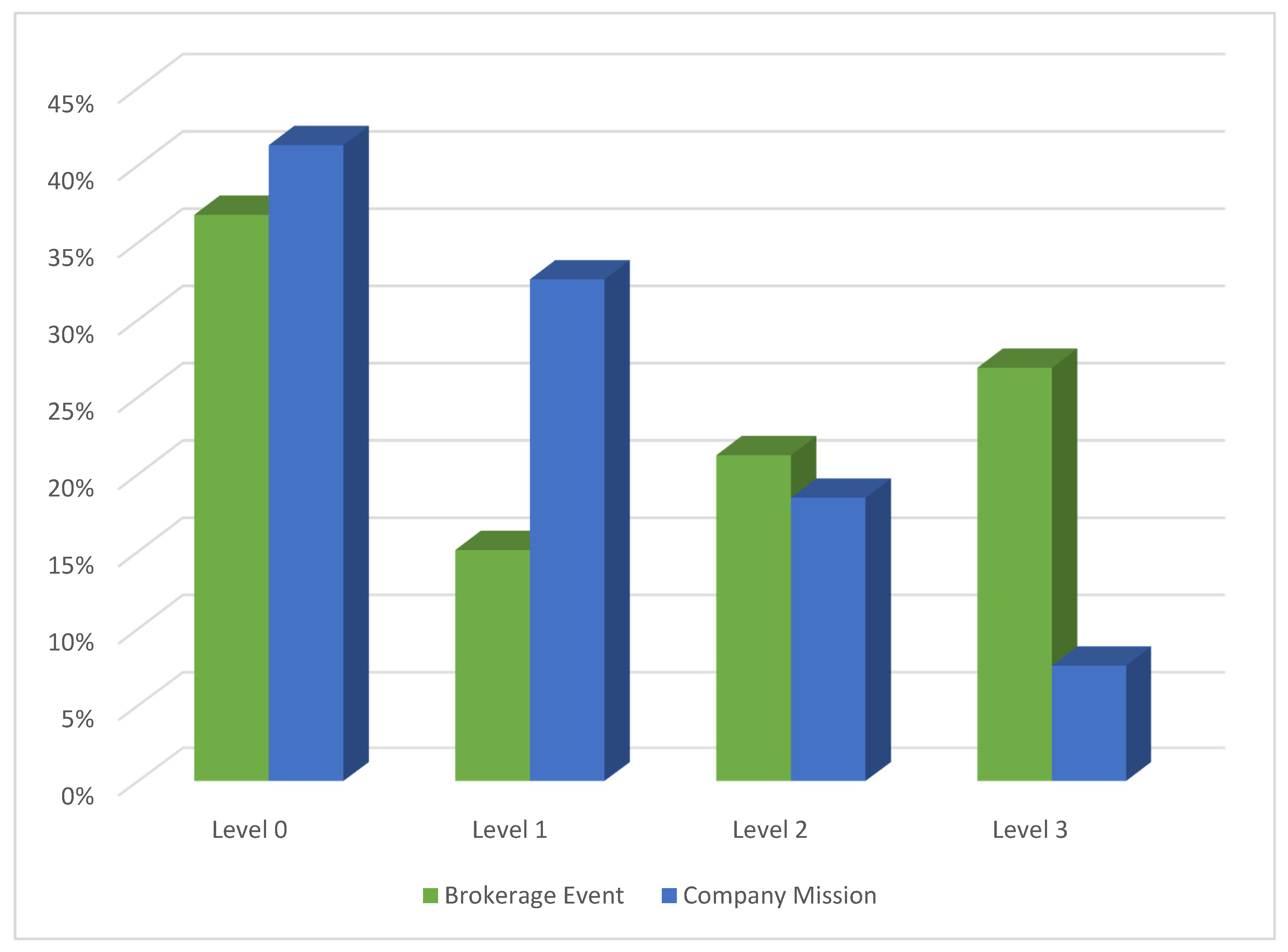 Energies 13 06443 g006