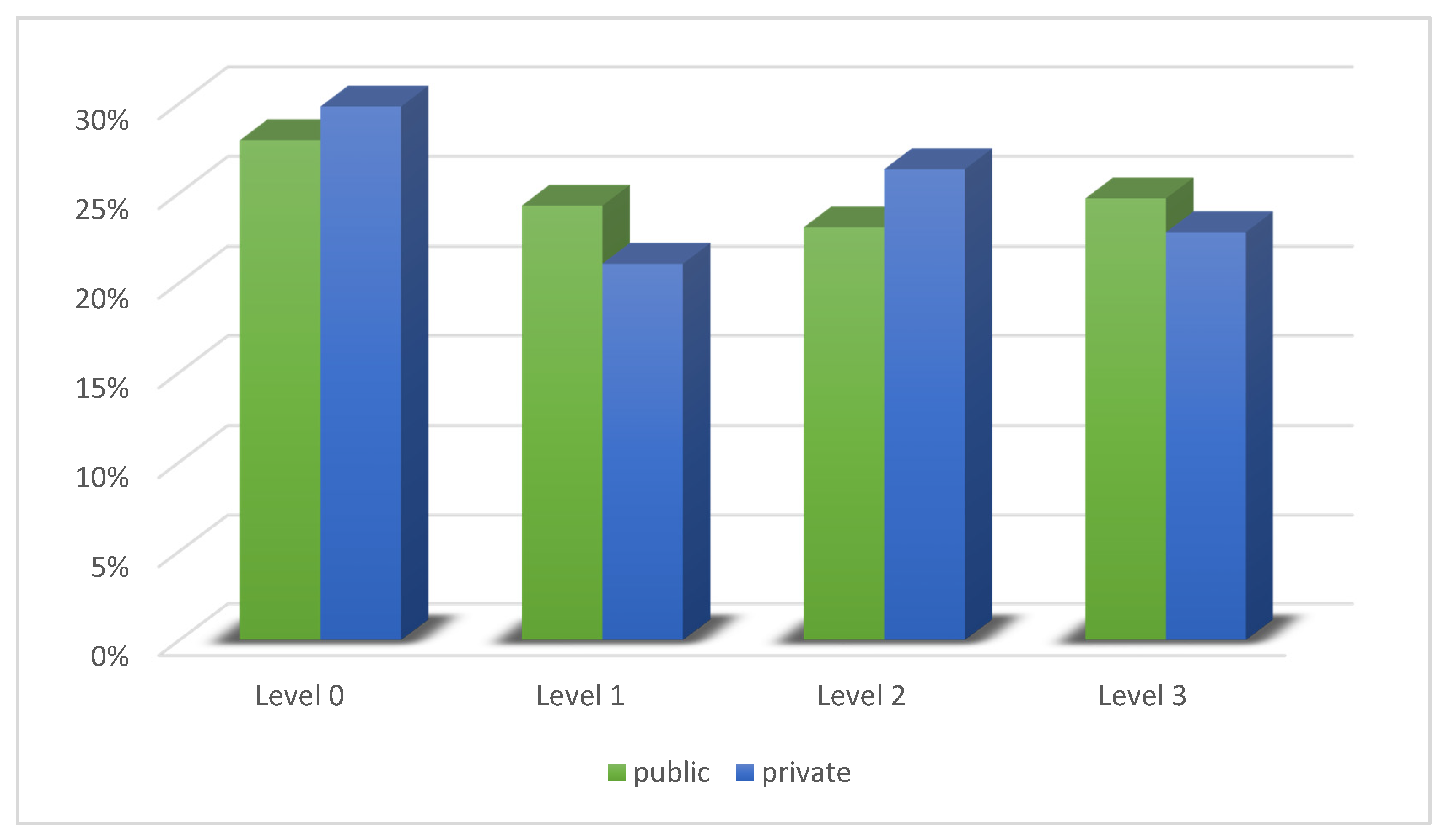 Energies 13 06443 g007