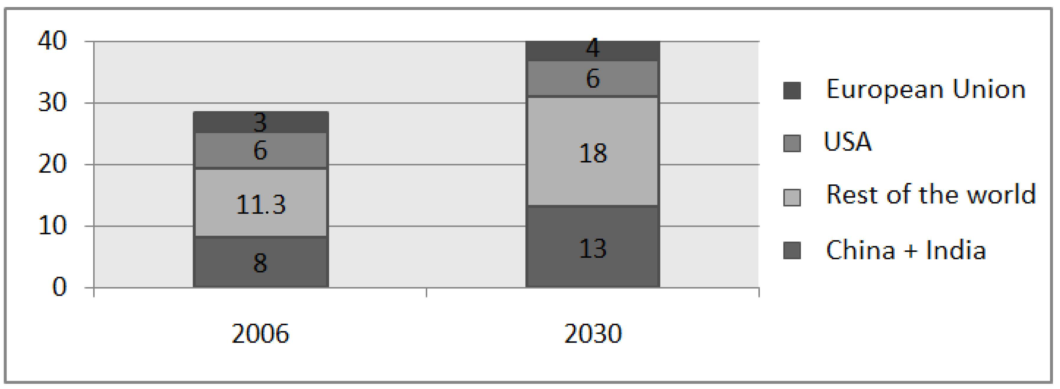 Energies 13 06444 g002