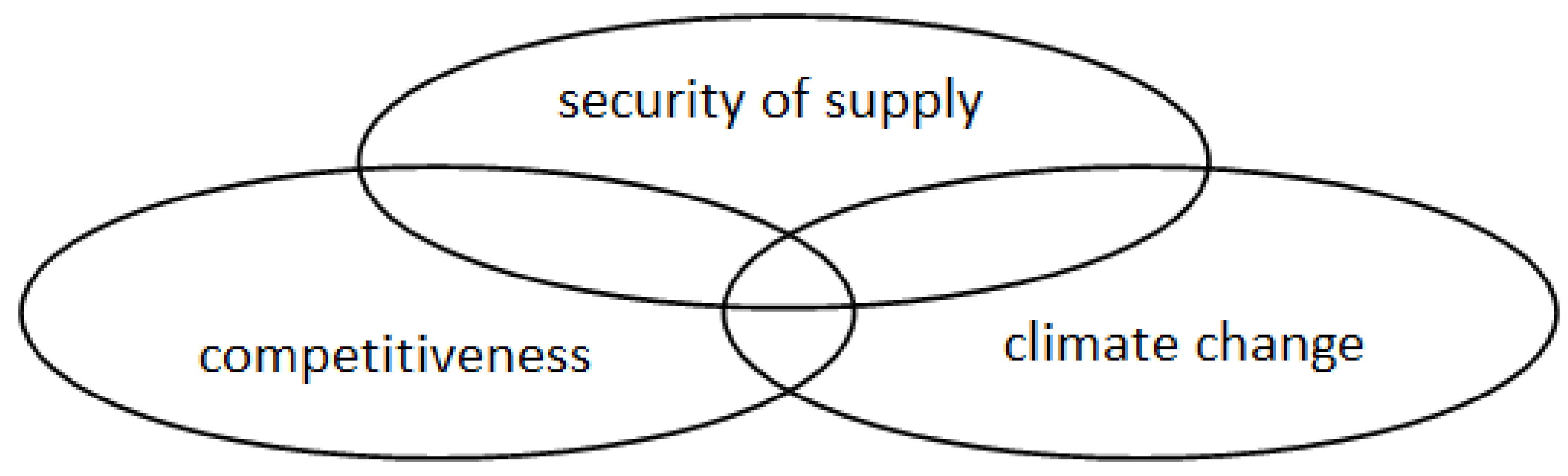 Energies 13 06444 g003