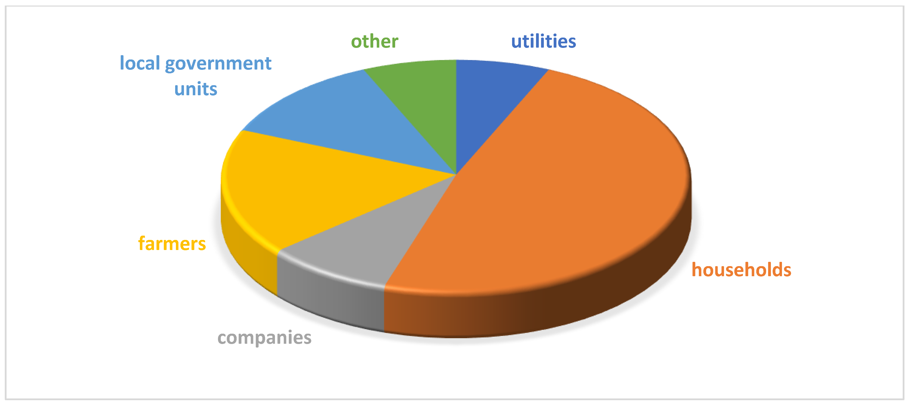 Energies 13 06444 g008