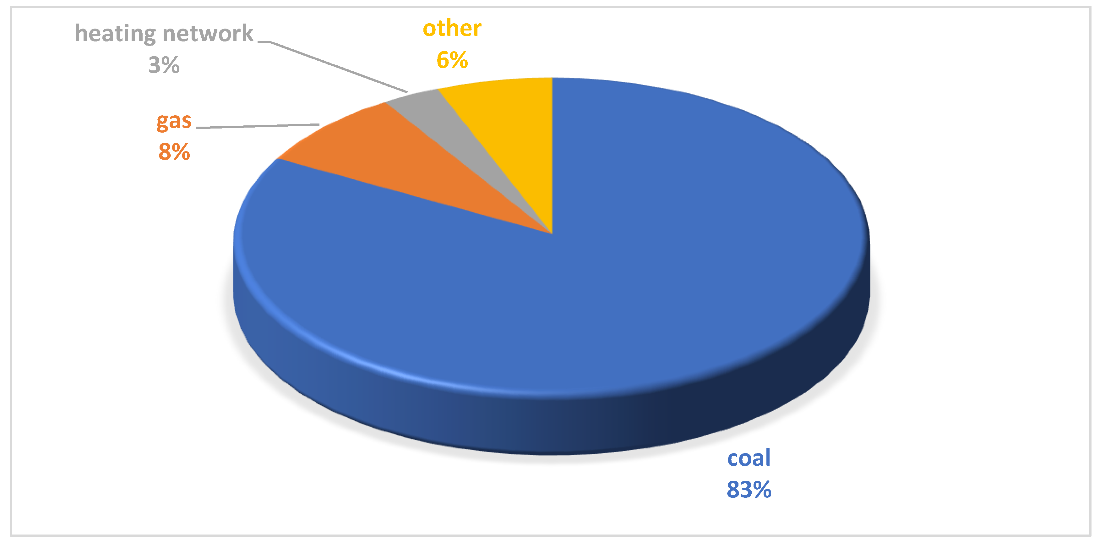 Energies 13 06444 g011