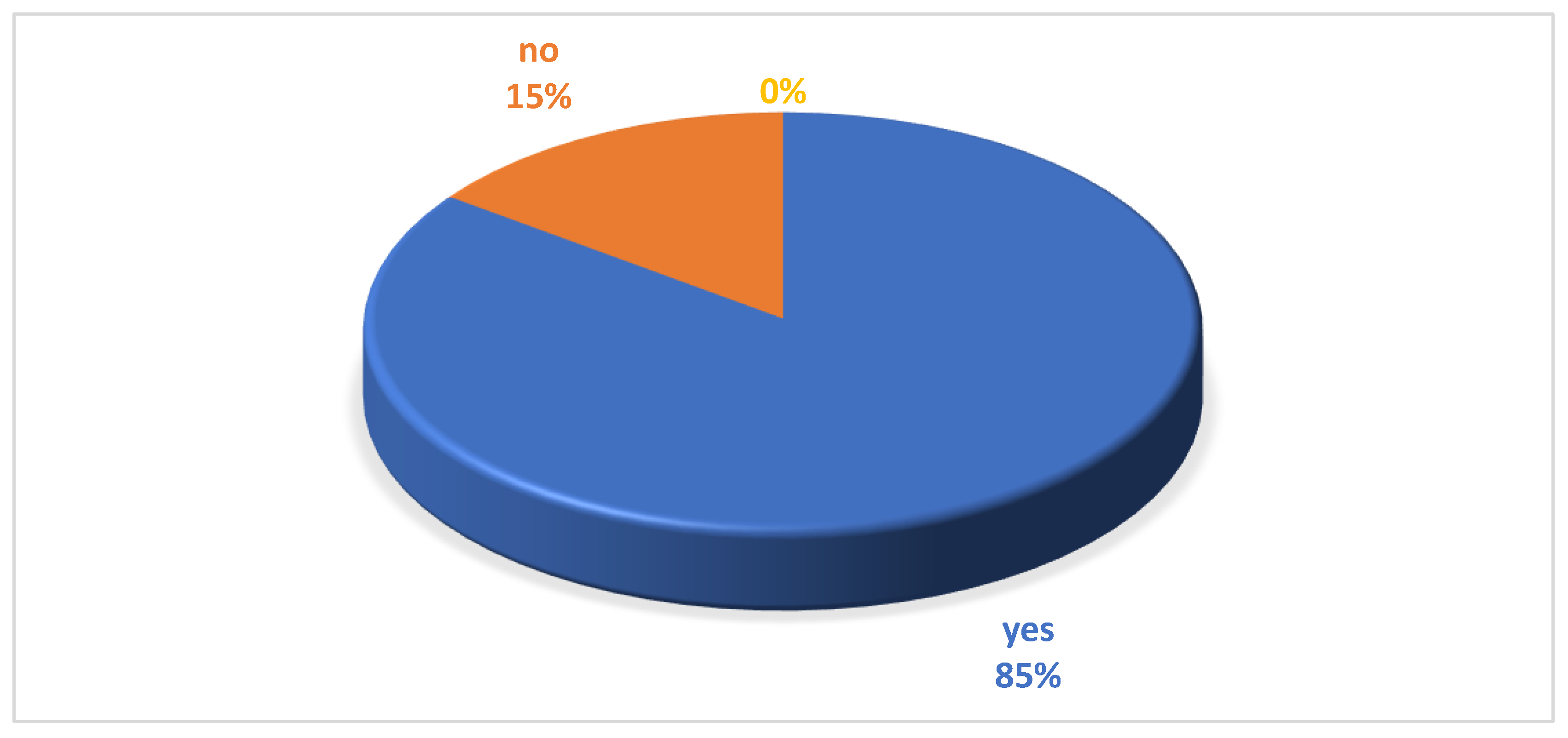 Energies 13 06444 g013