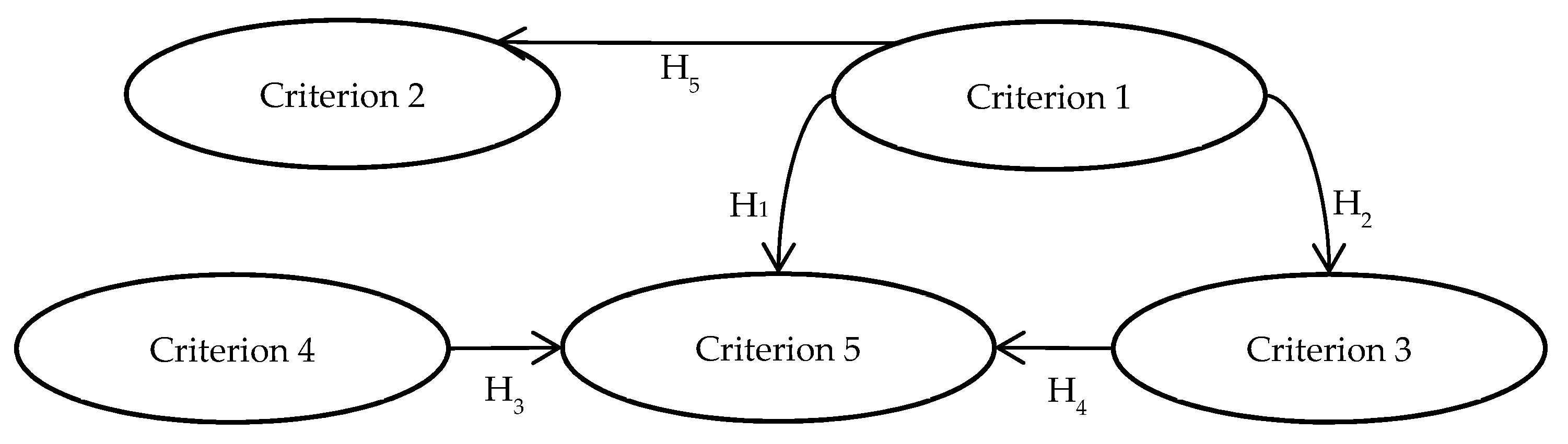 Energies 13 06445 g001