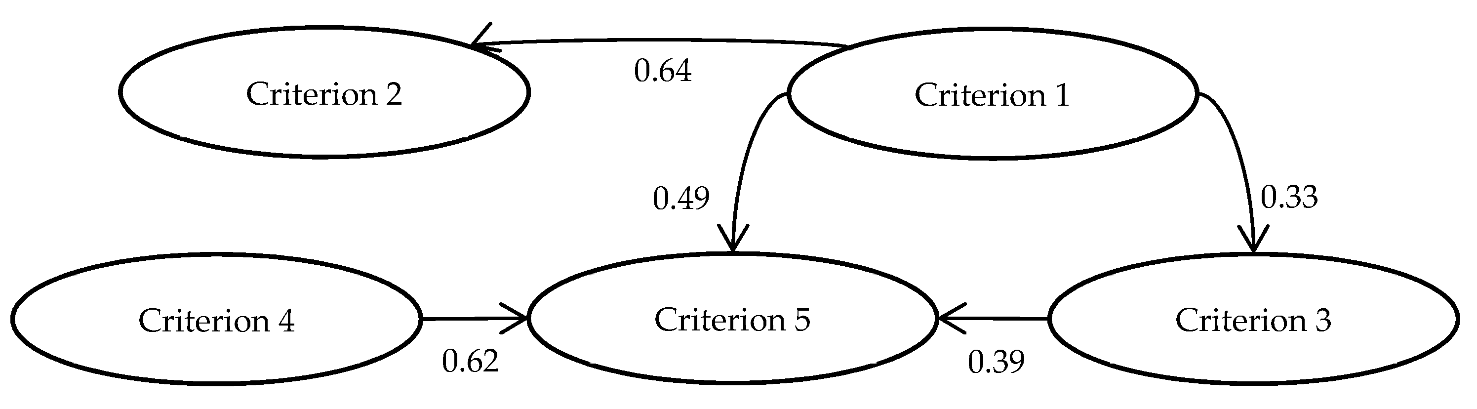 Energies 13 06445 g004