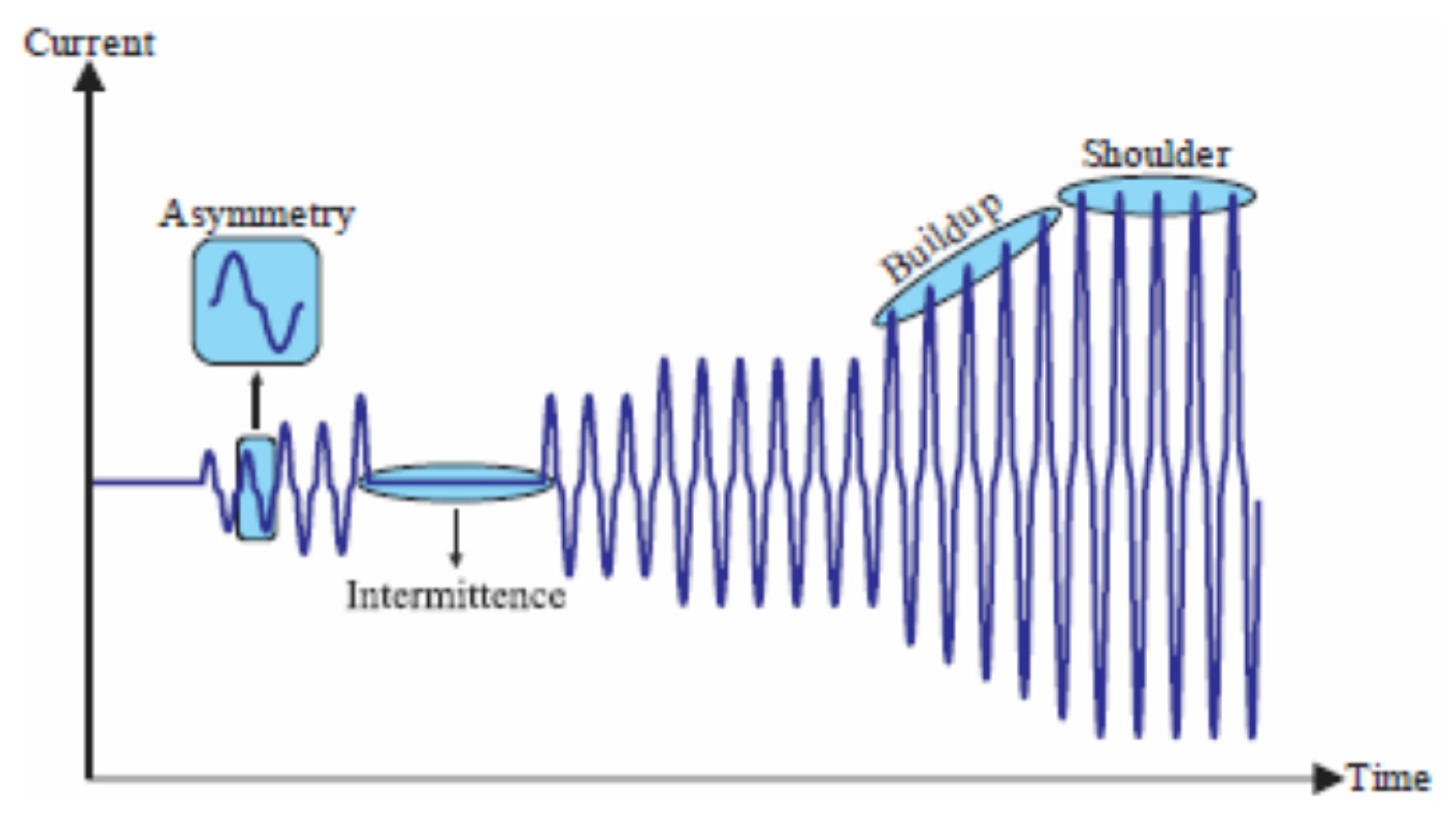 Energies 13 06447 g001