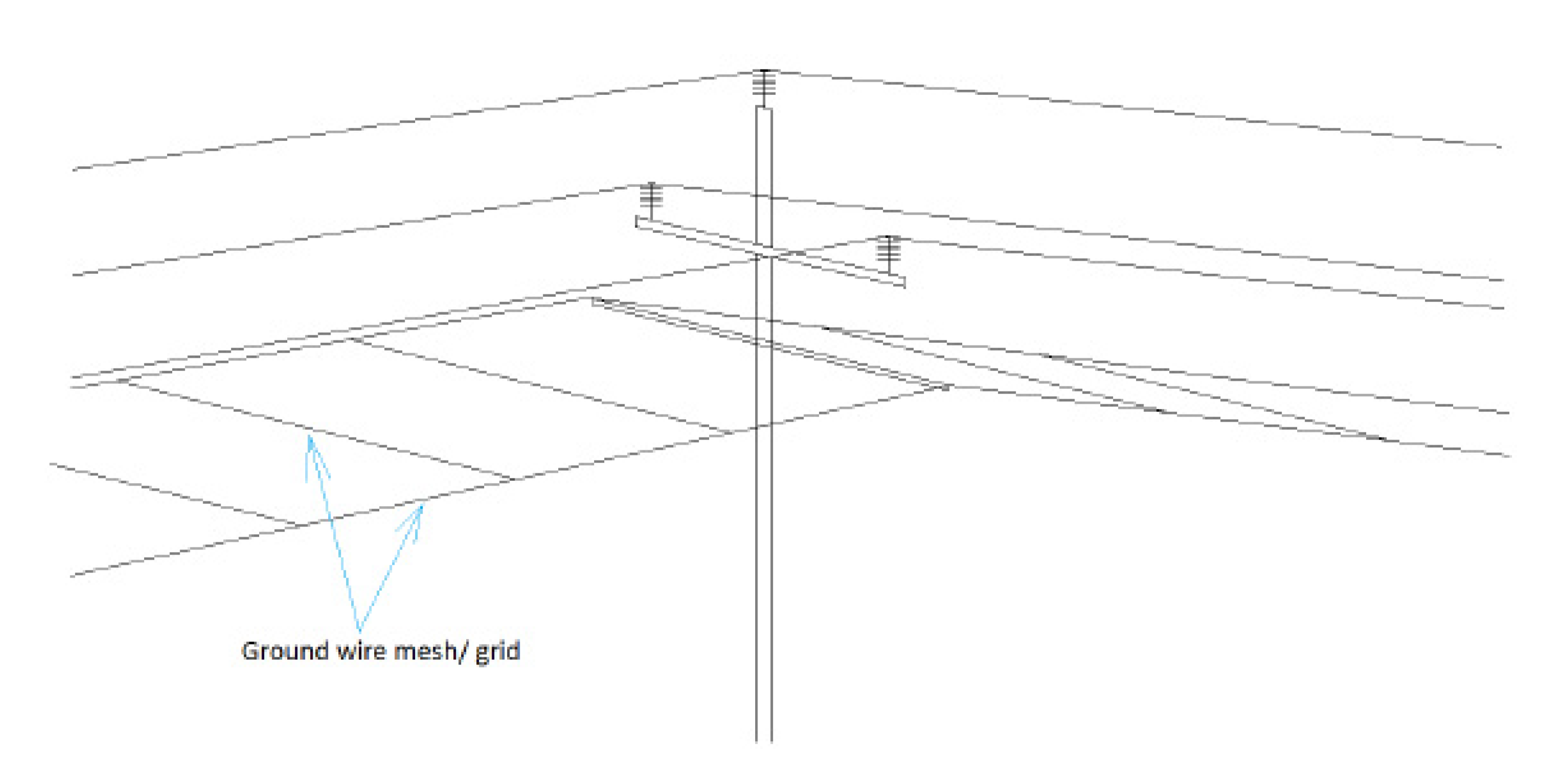 Energies 13 06447 g007