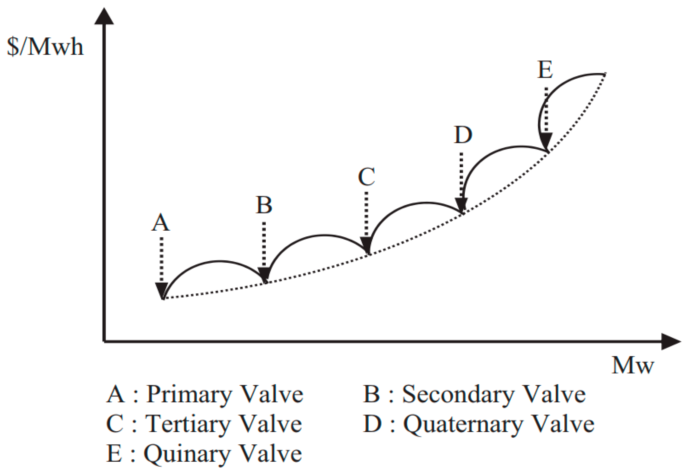 Energies 13 06450 g002