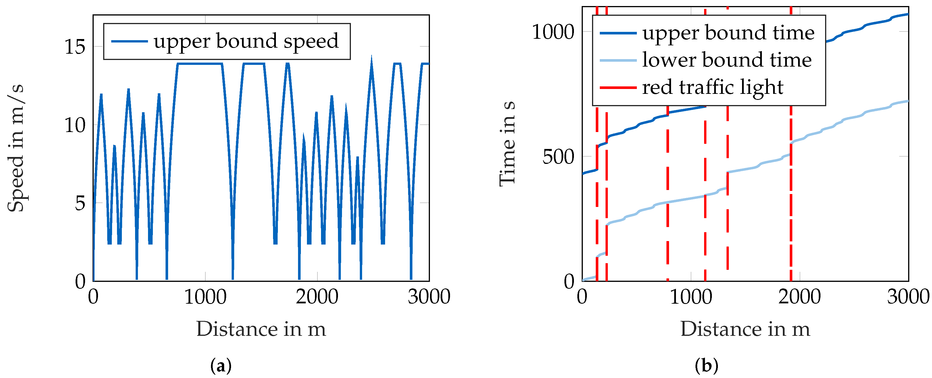 Energies 13 06451 g001