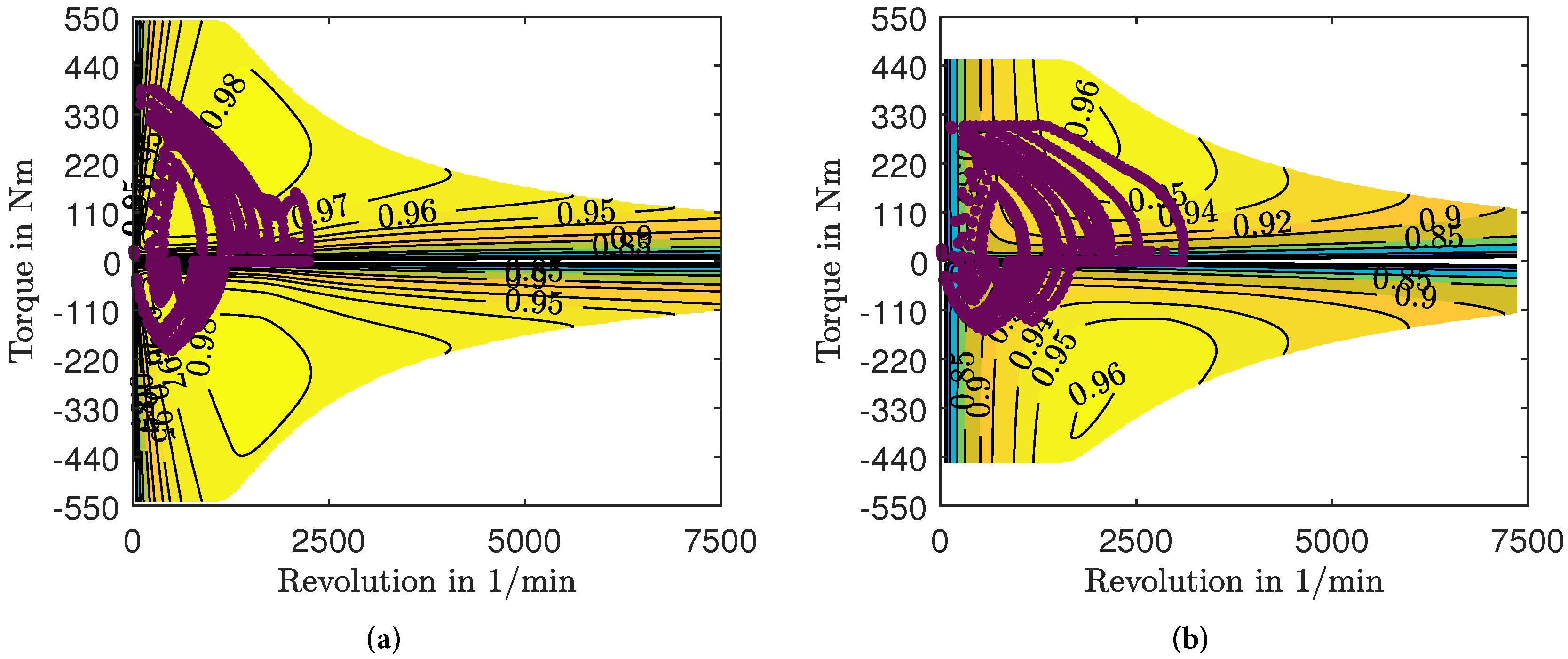 Energies 13 06451 g004