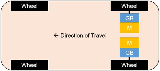 Energies 13 06451 g0a1