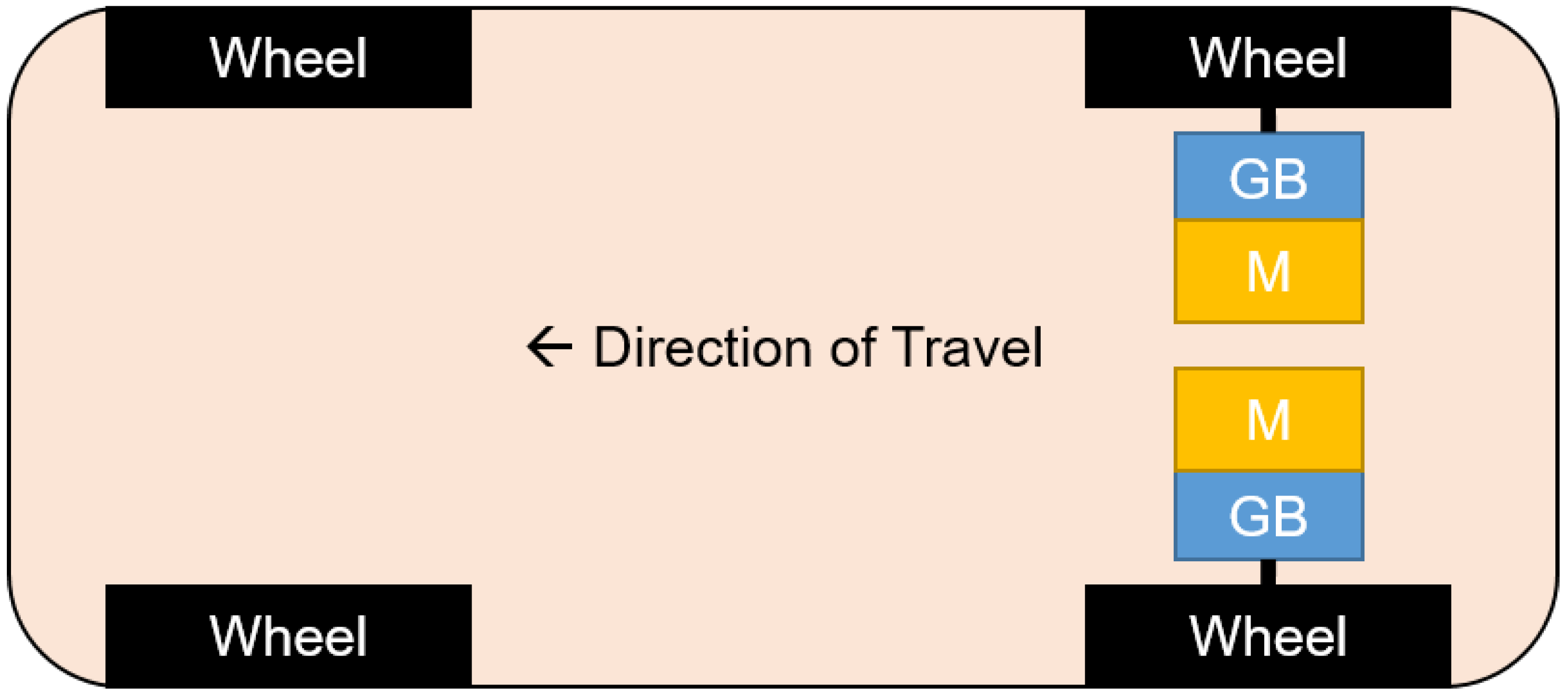 Energies 13 06451 g0a1