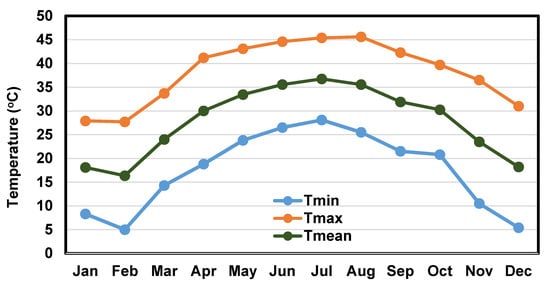 Energies 13 06453 g0a1