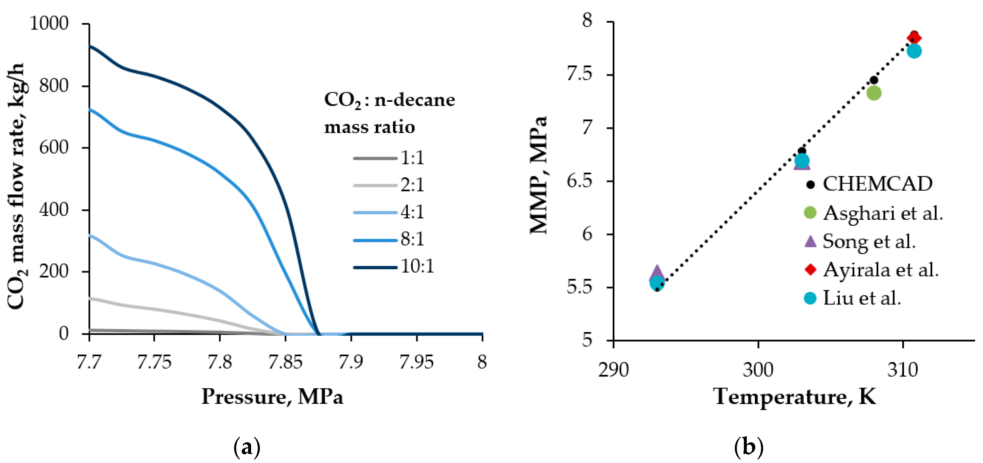 Energies 13 06456 g003