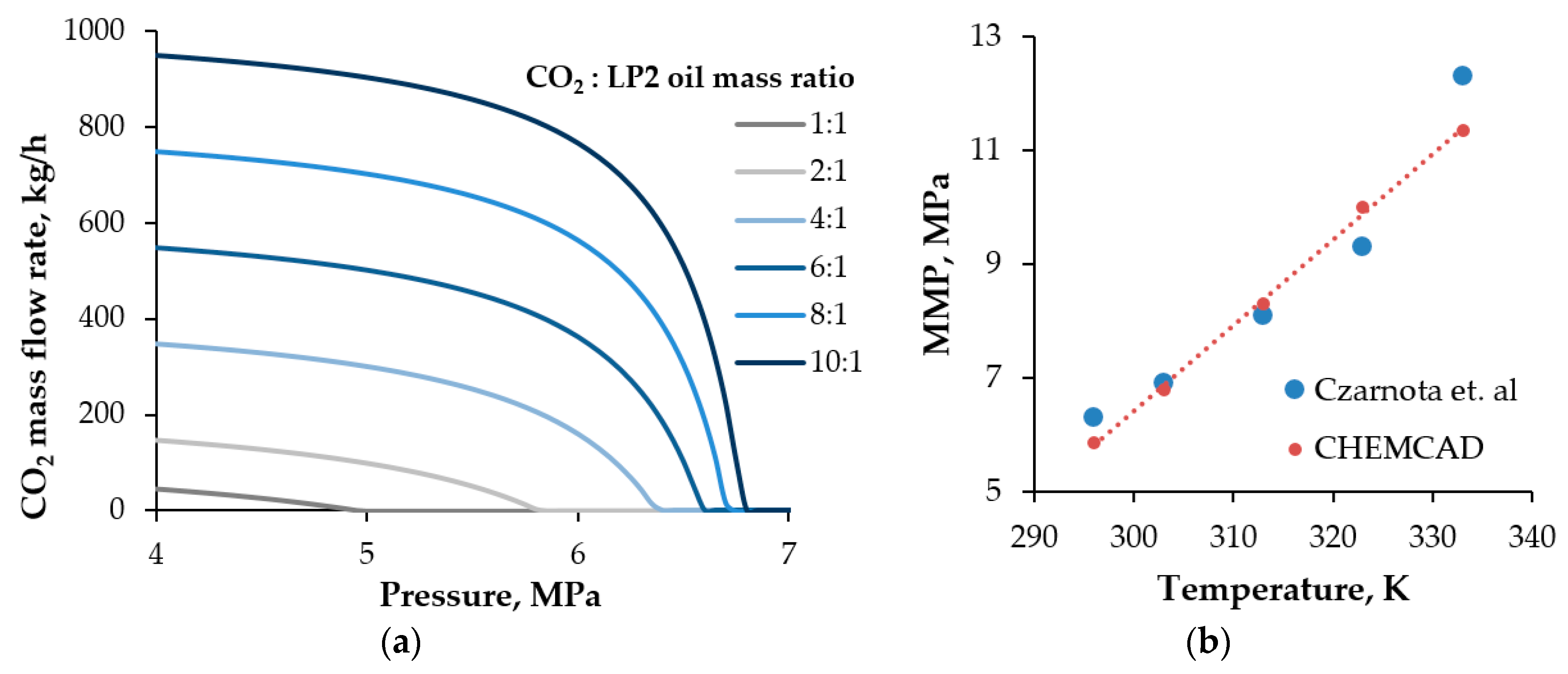 Energies 13 06456 g004