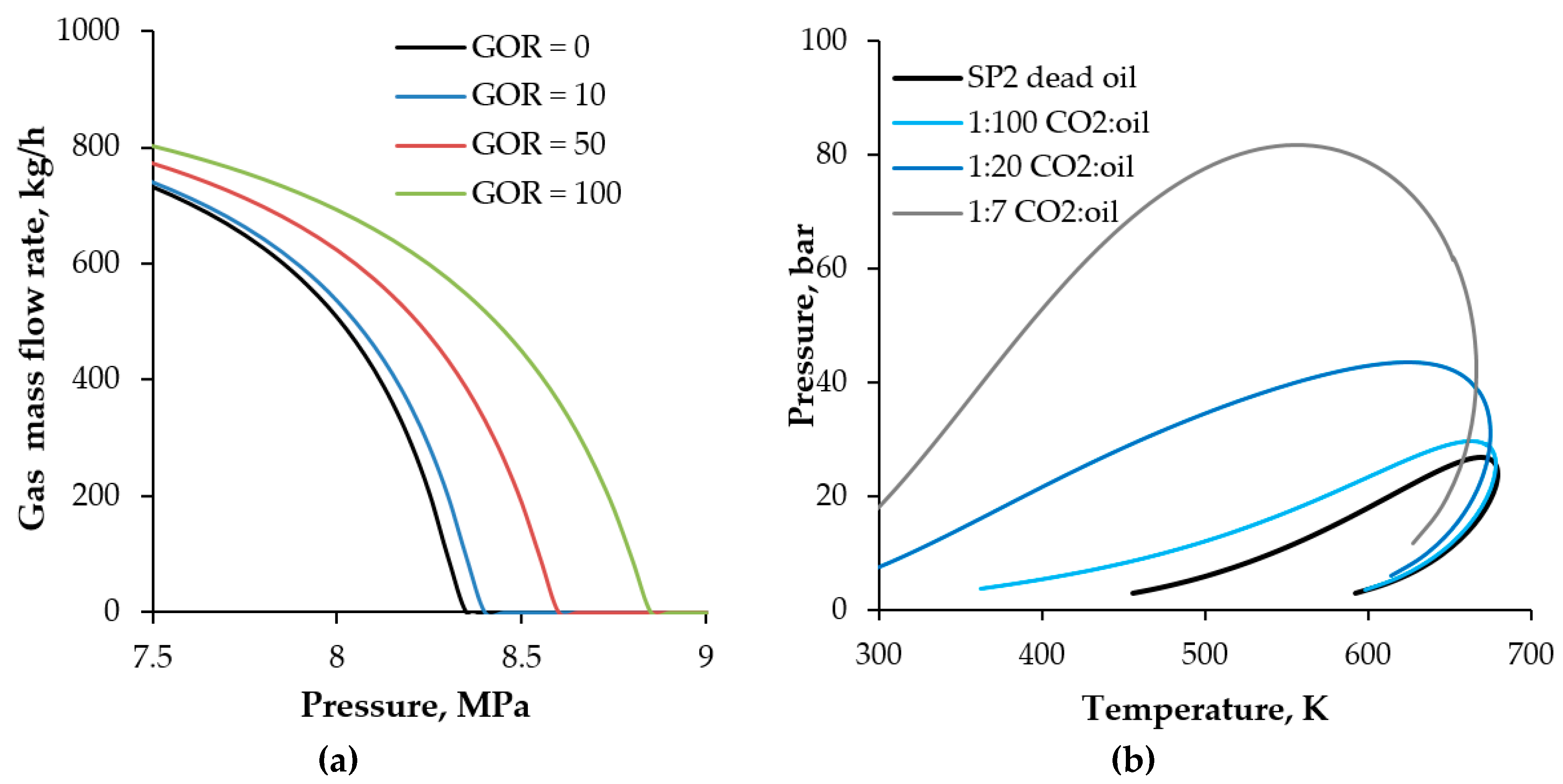 Energies 13 06456 g005