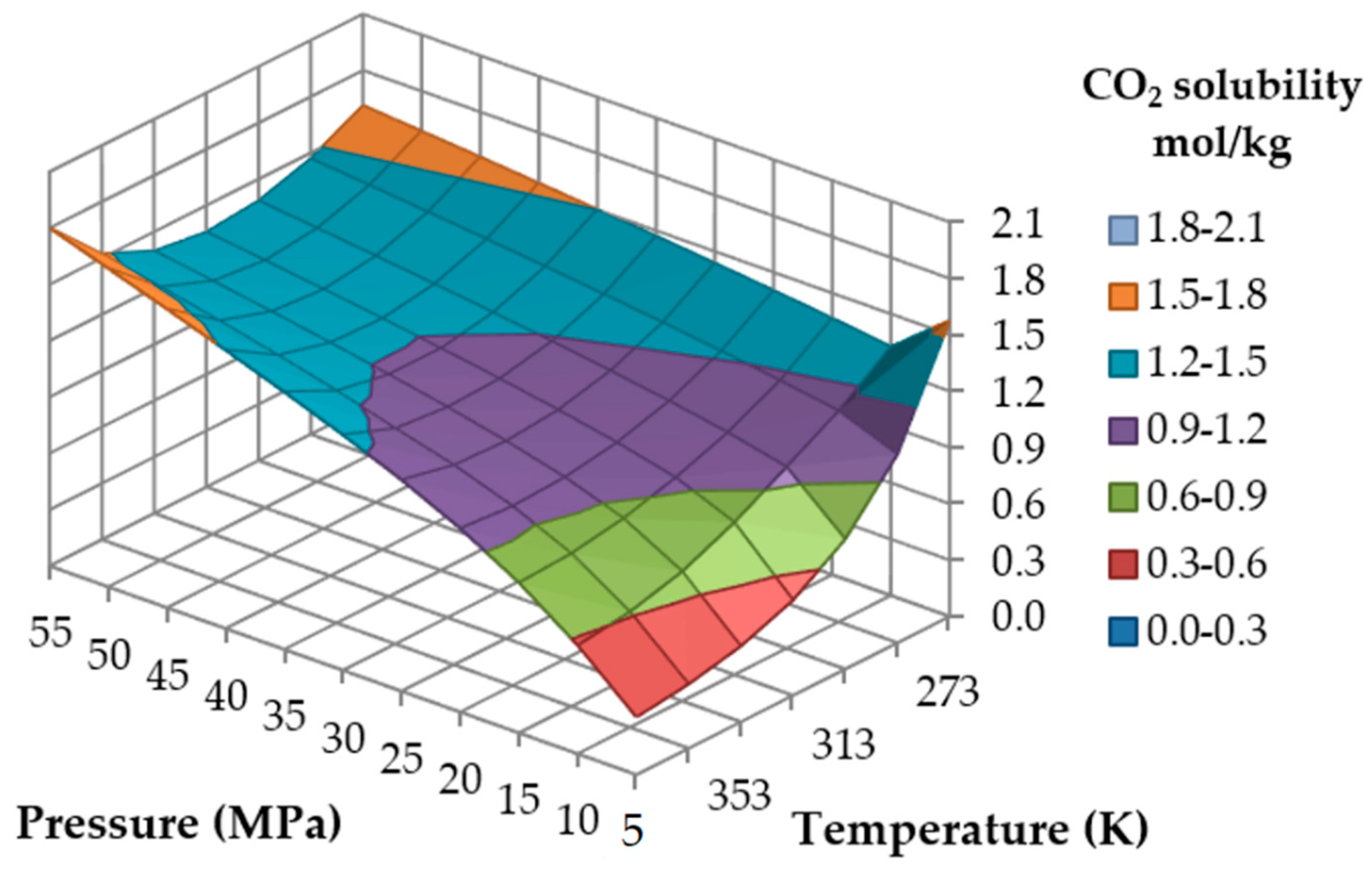 Energies 13 06456 g006
