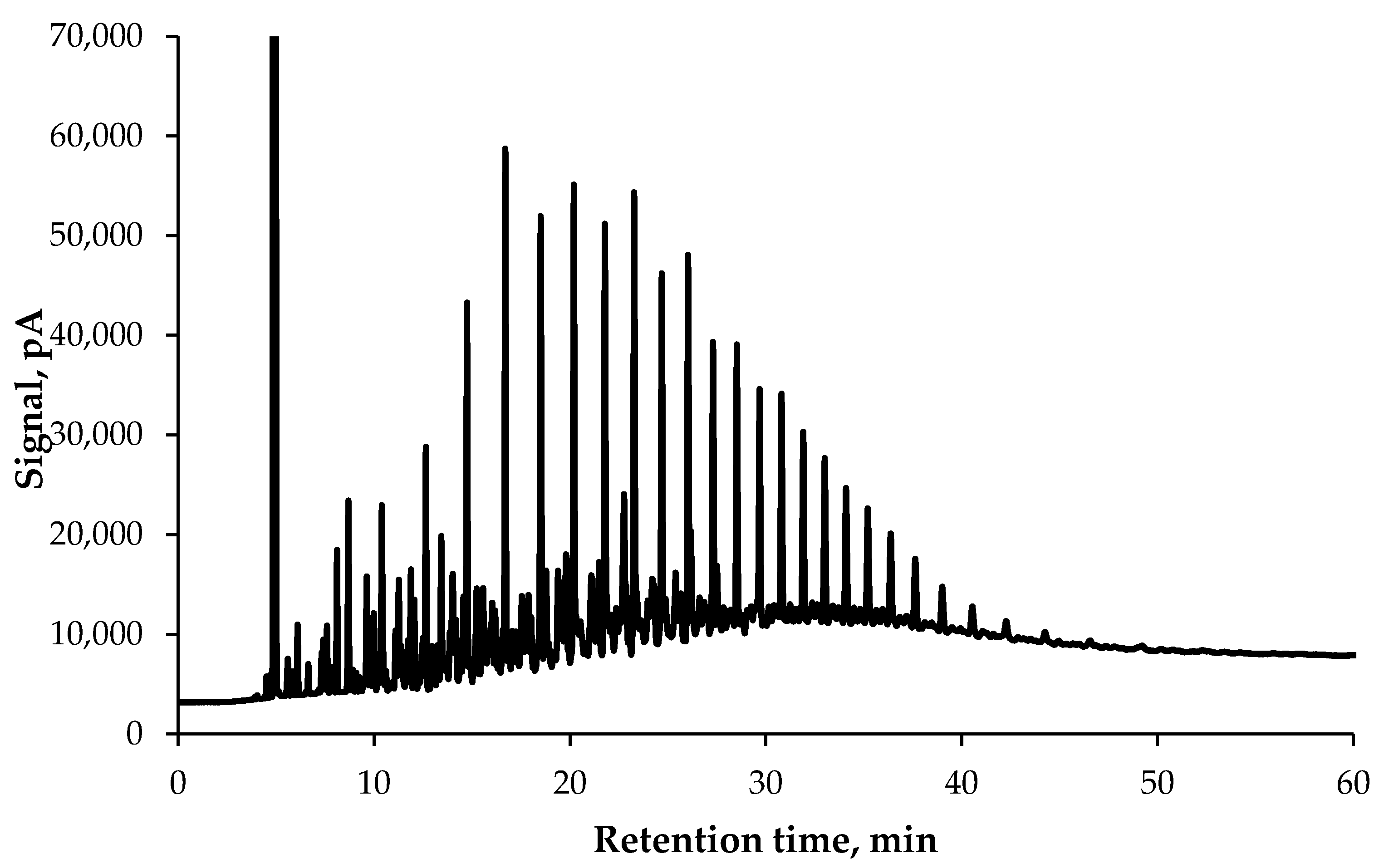 Energies 13 06456 g0a1