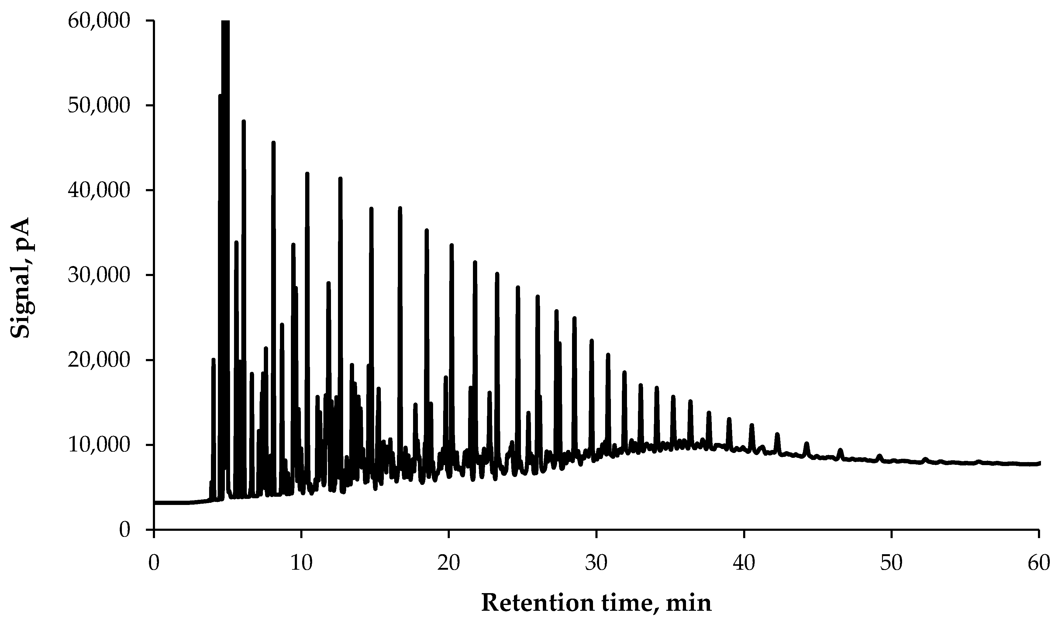 Energies 13 06456 g0a2