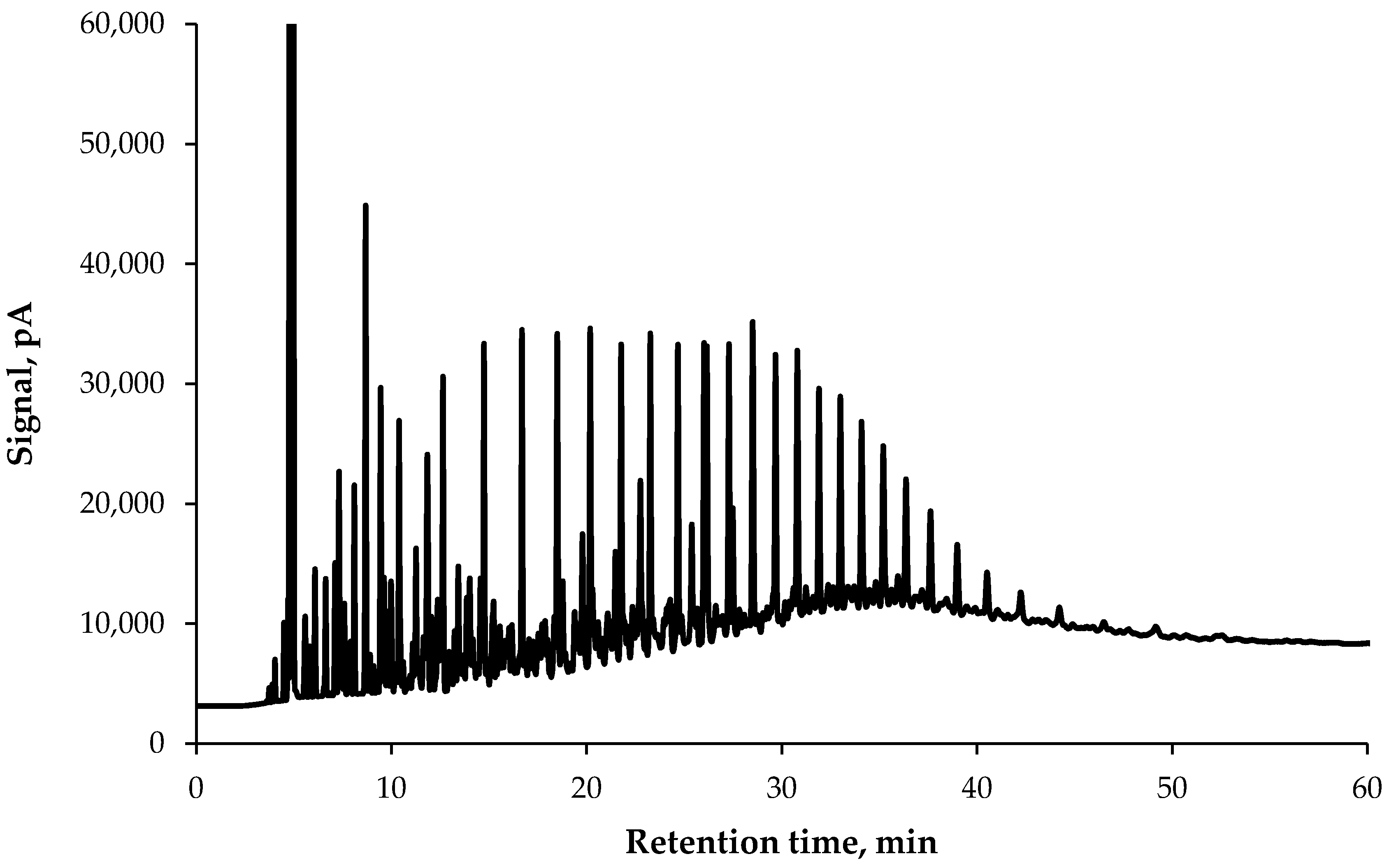 Energies 13 06456 g0a3