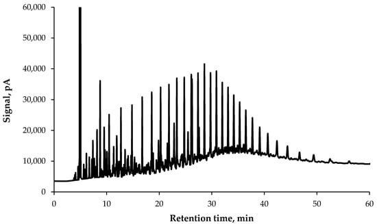 Energies 13 06456 g0a4