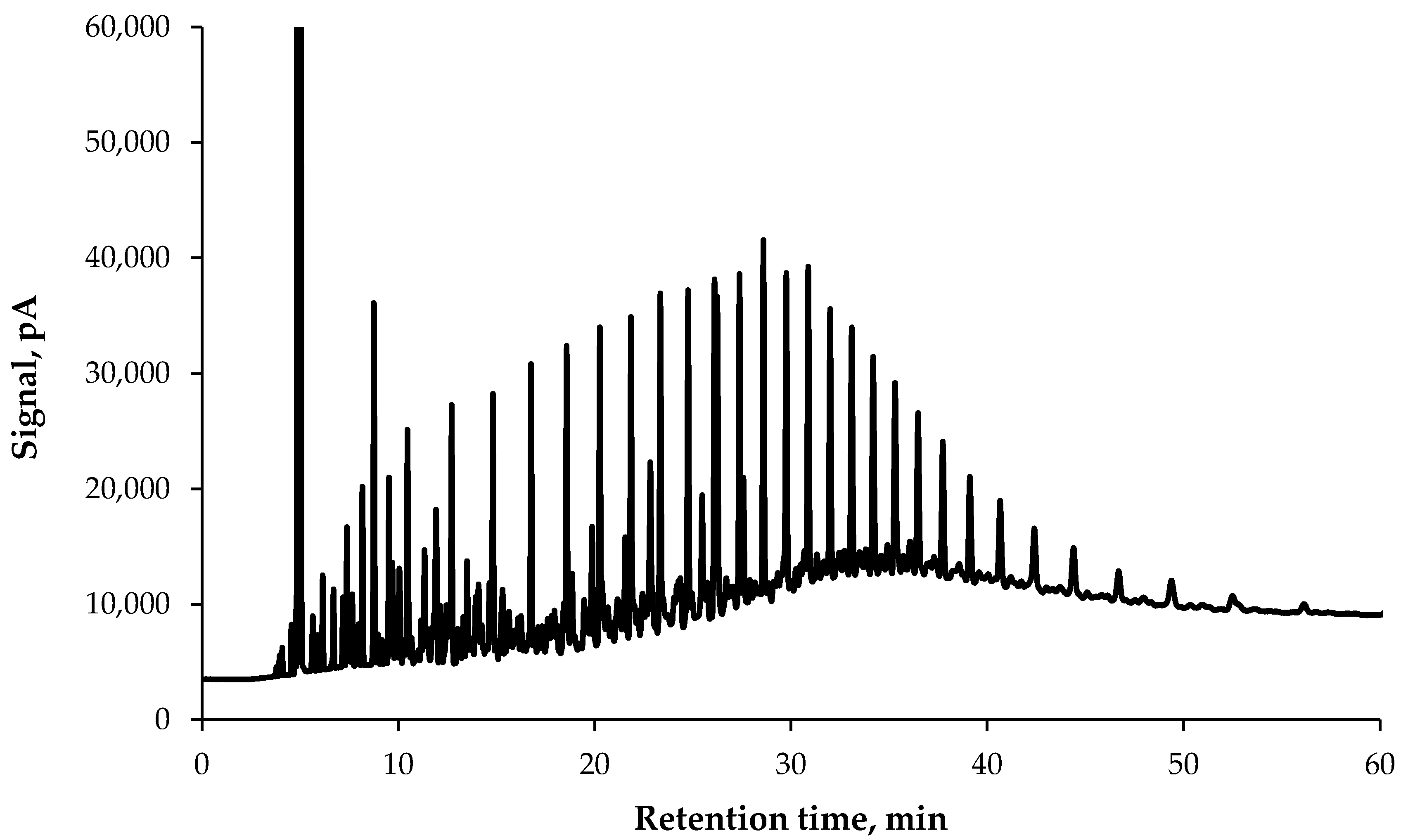 Energies 13 06456 g0a4