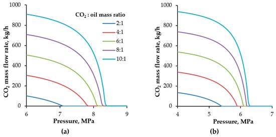 Energies 13 06456 g0a5