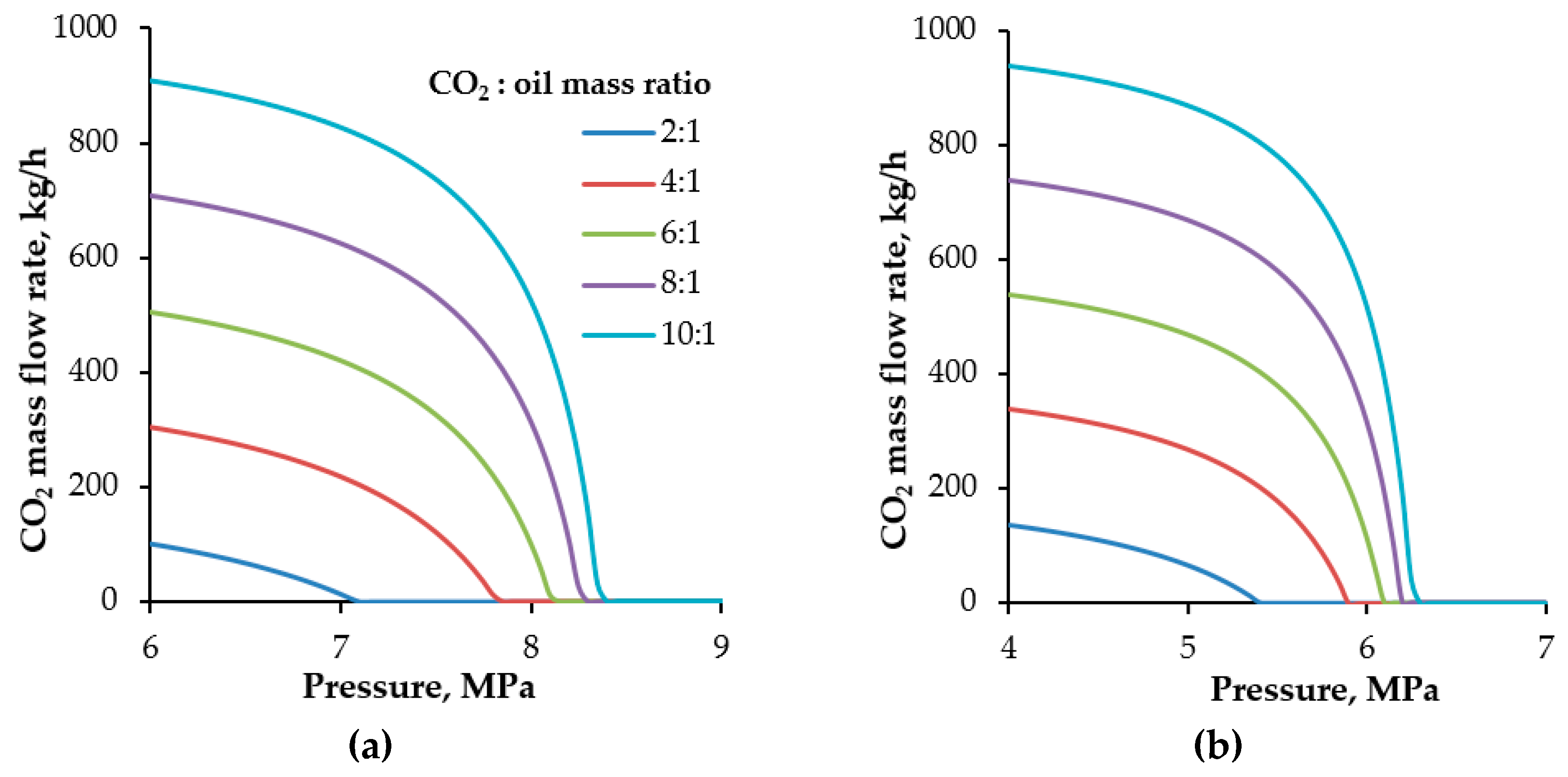 Energies 13 06456 g0a5