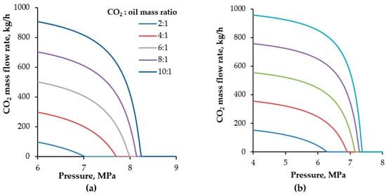 Energies 13 06456 g0a6