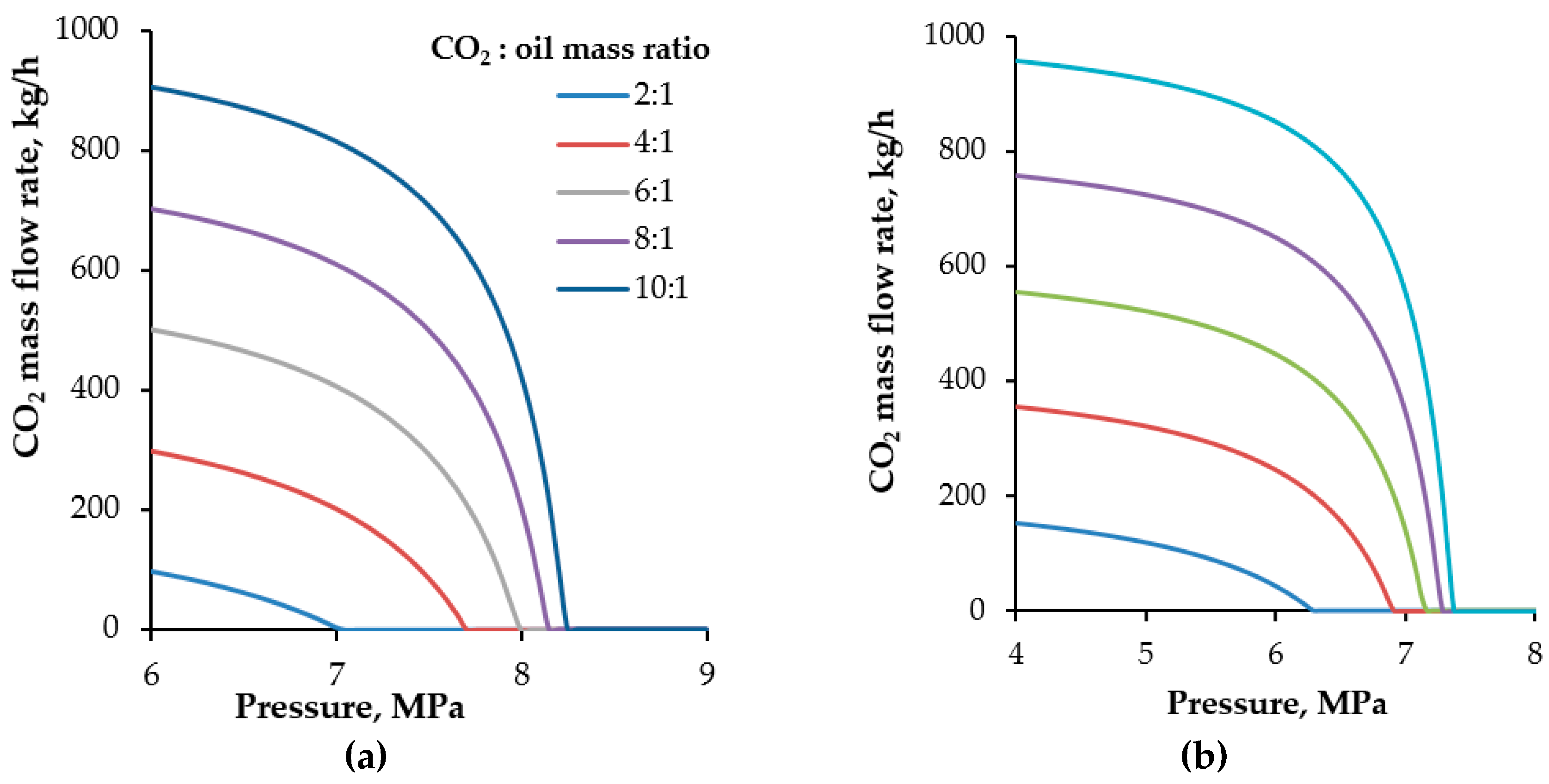 Energies 13 06456 g0a6