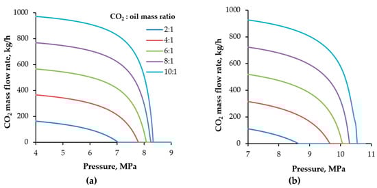 Energies 13 06456 g0a7