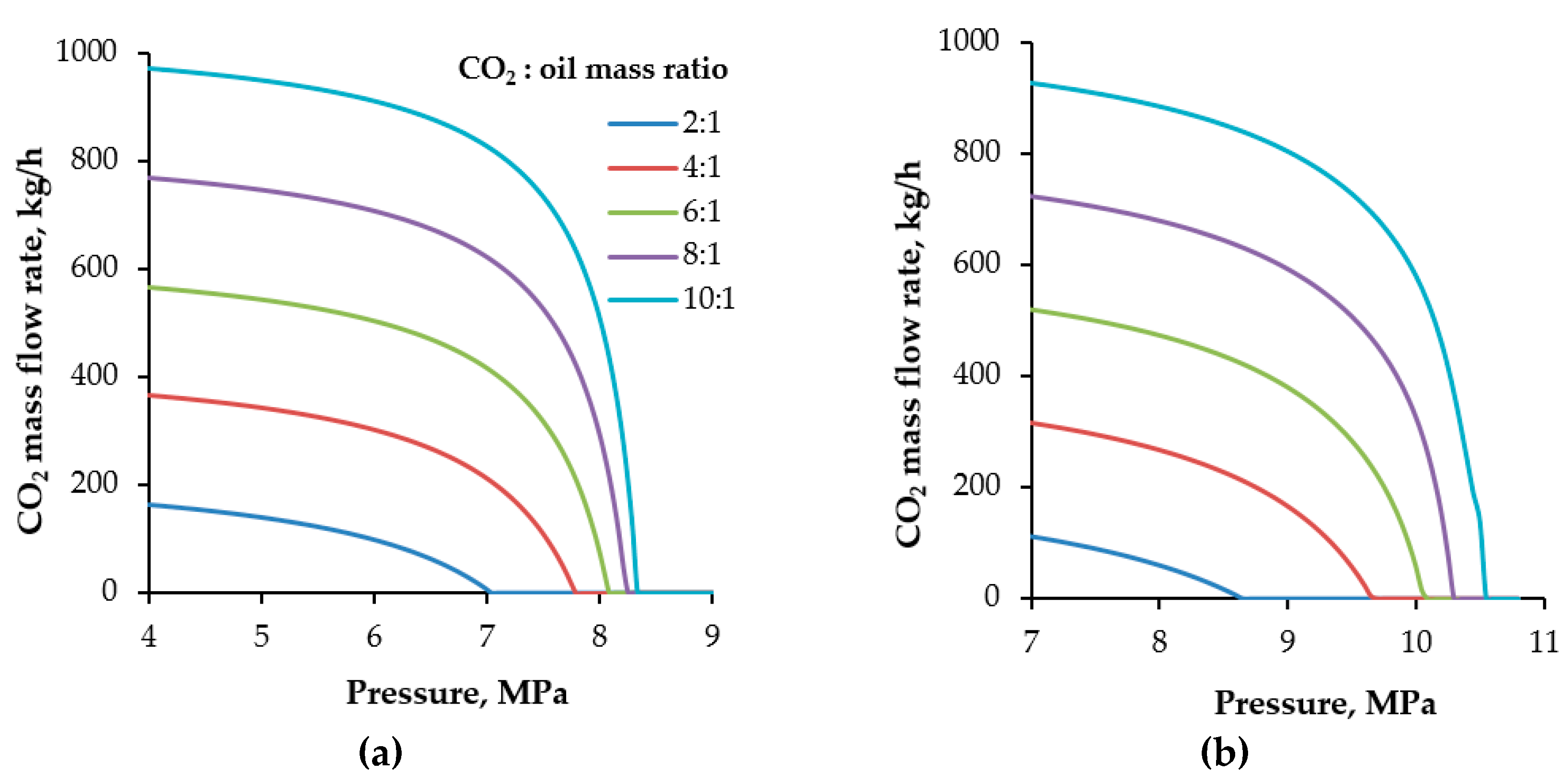 Energies 13 06456 g0a7