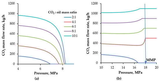Energies 13 06456 g0a8