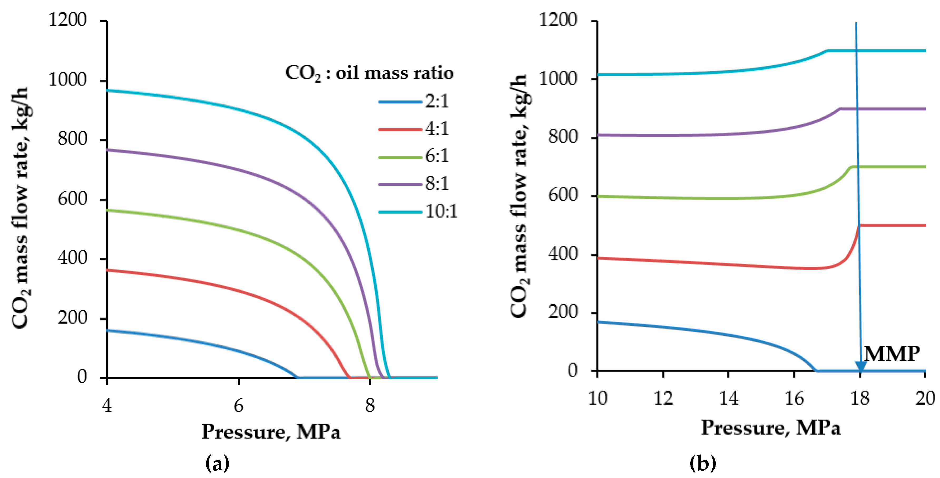 Energies 13 06456 g0a8