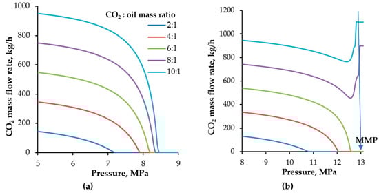 Energies 13 06456 g0a9