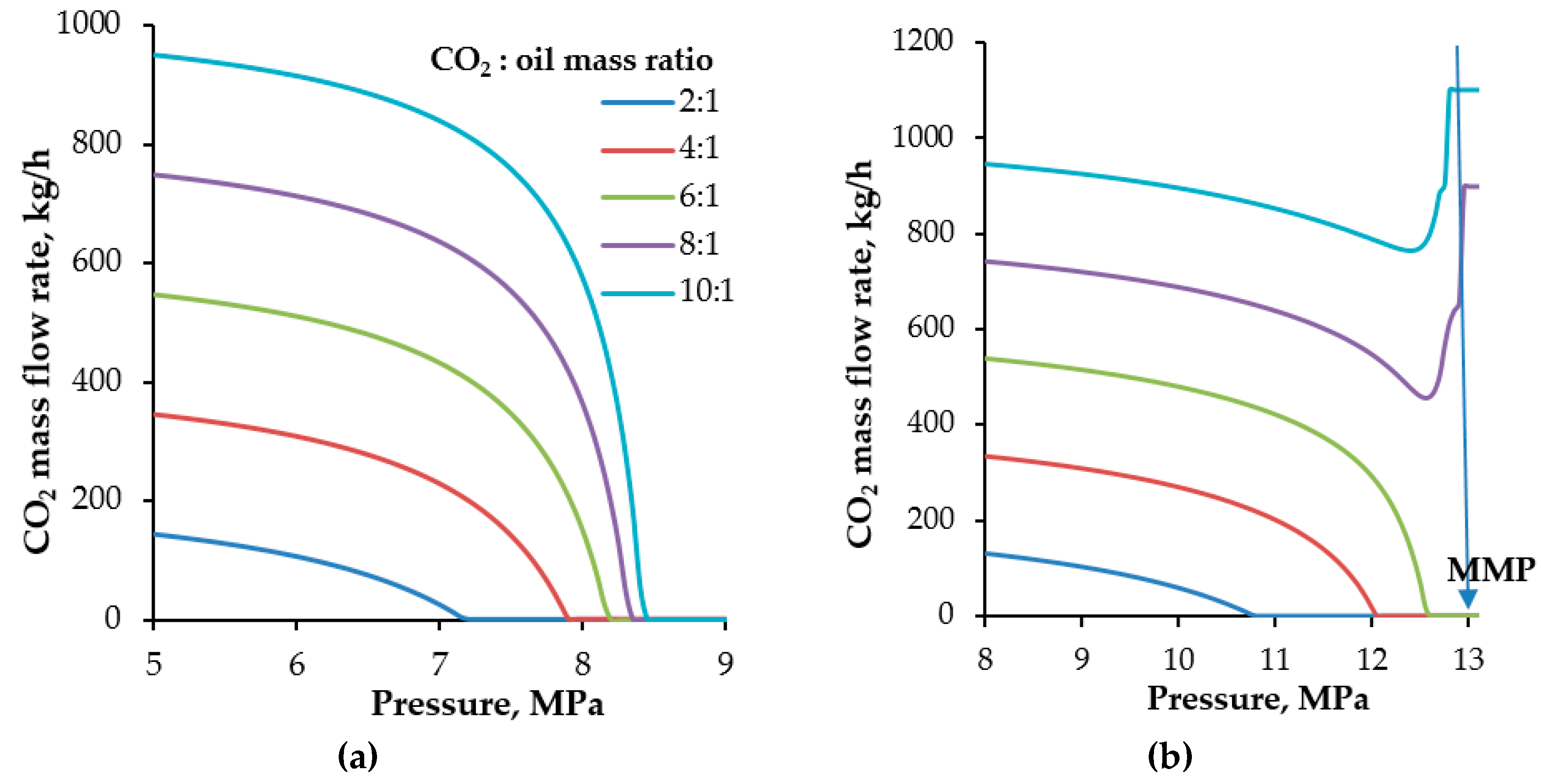 Energies 13 06456 g0a9