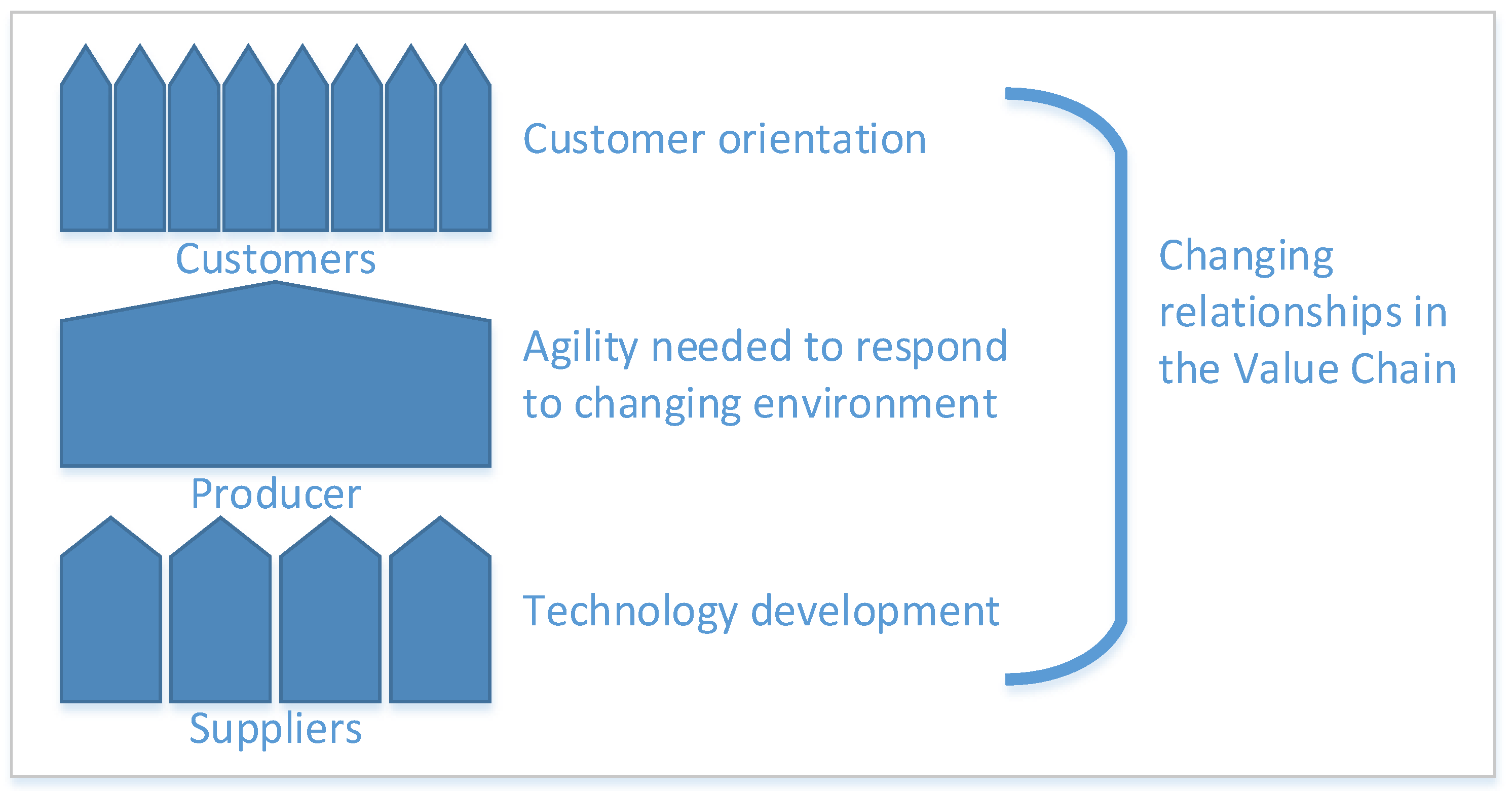Energies 13 06458 g001