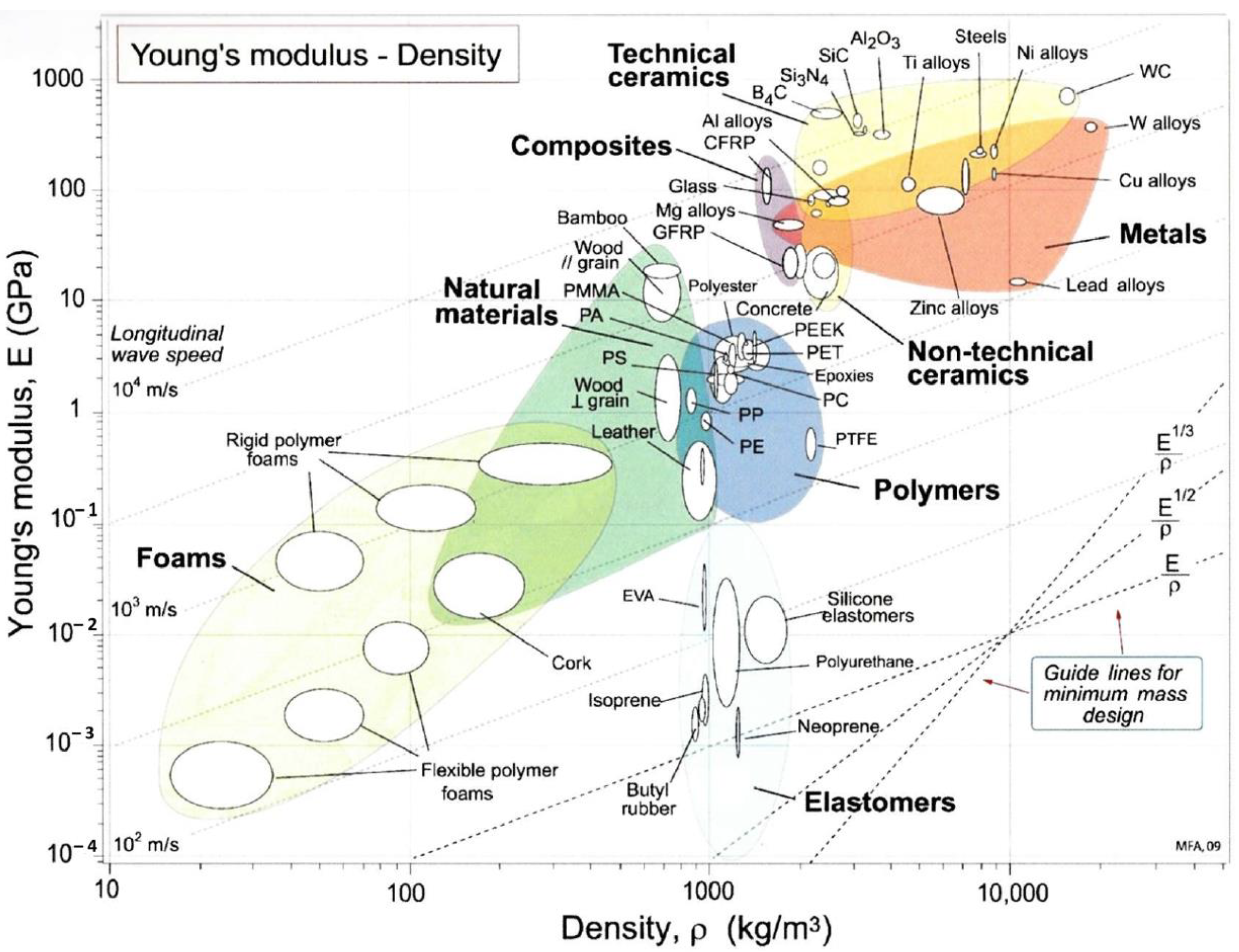 Energies 13 06458 g003
