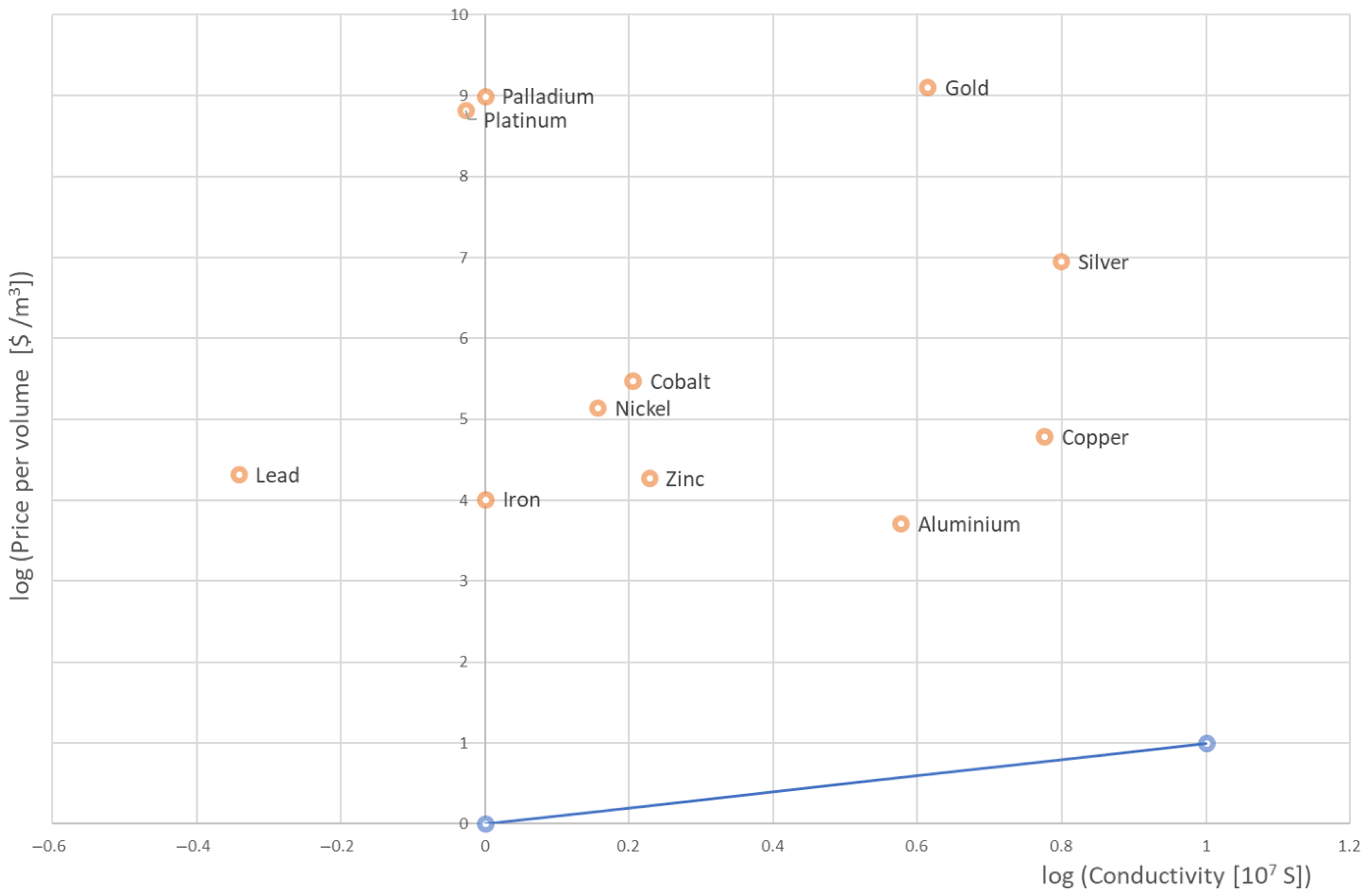 Energies 13 06458 g004
