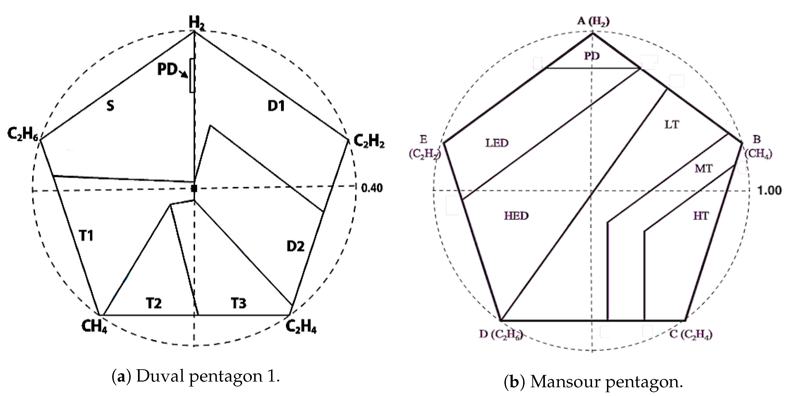Energies 13 06459 g002