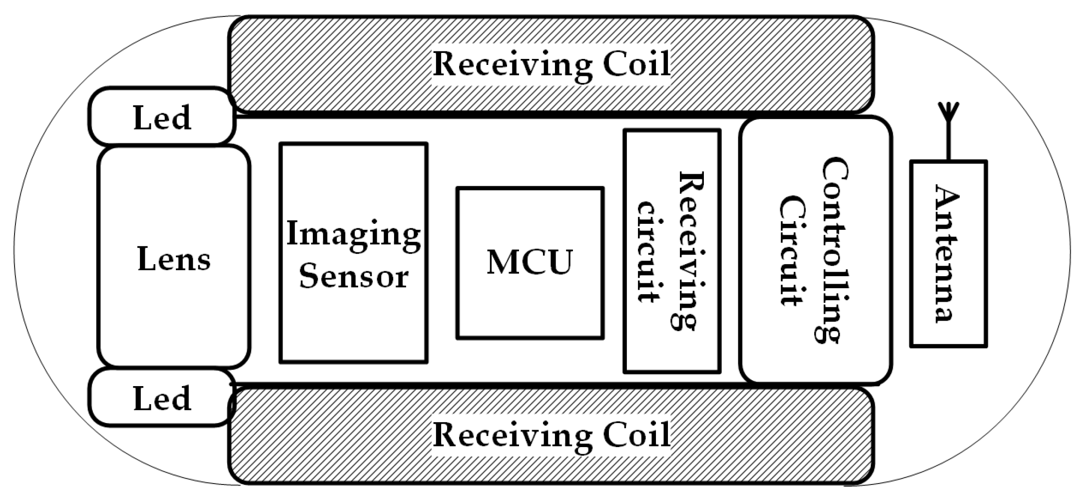 Energies 13 06460 g001
