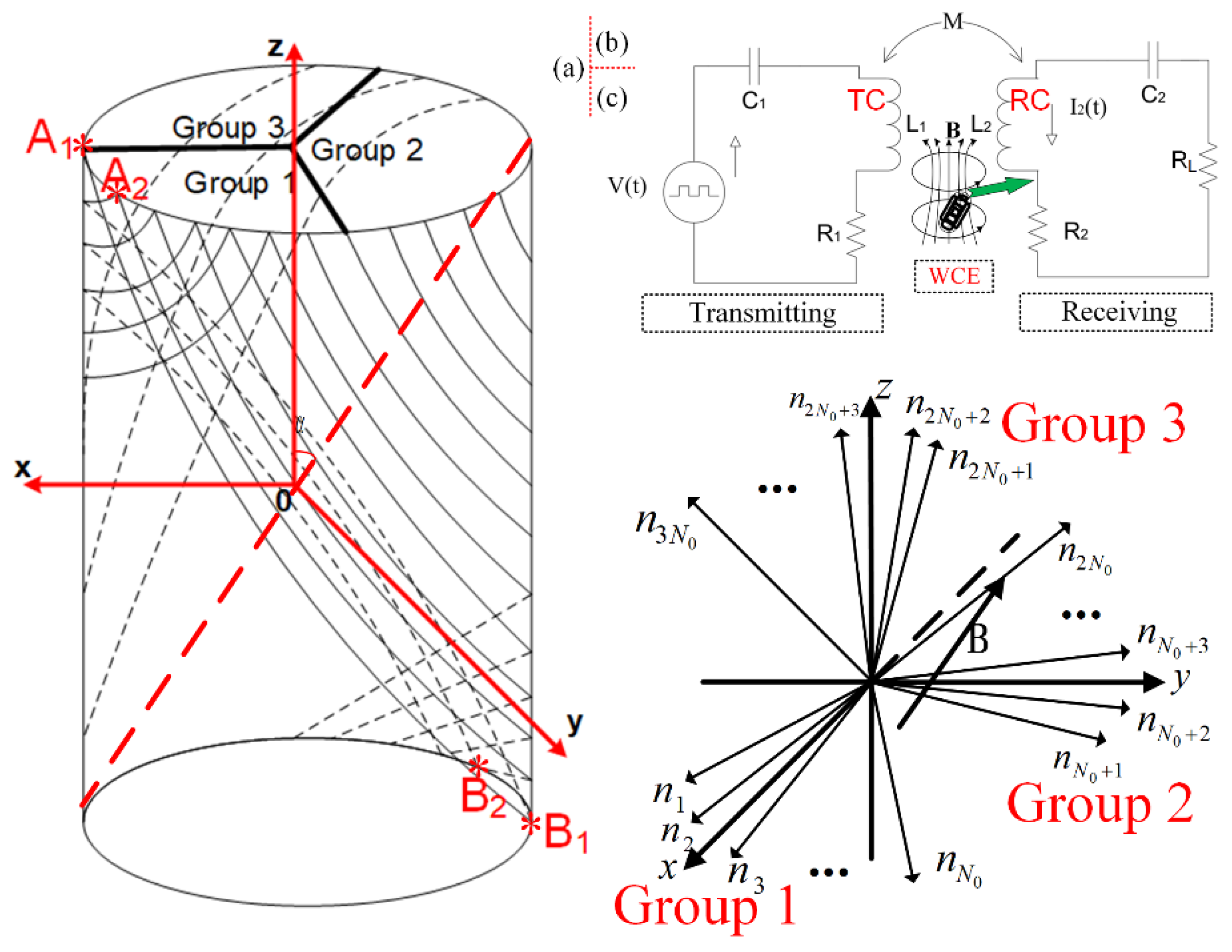 Energies 13 06460 g002