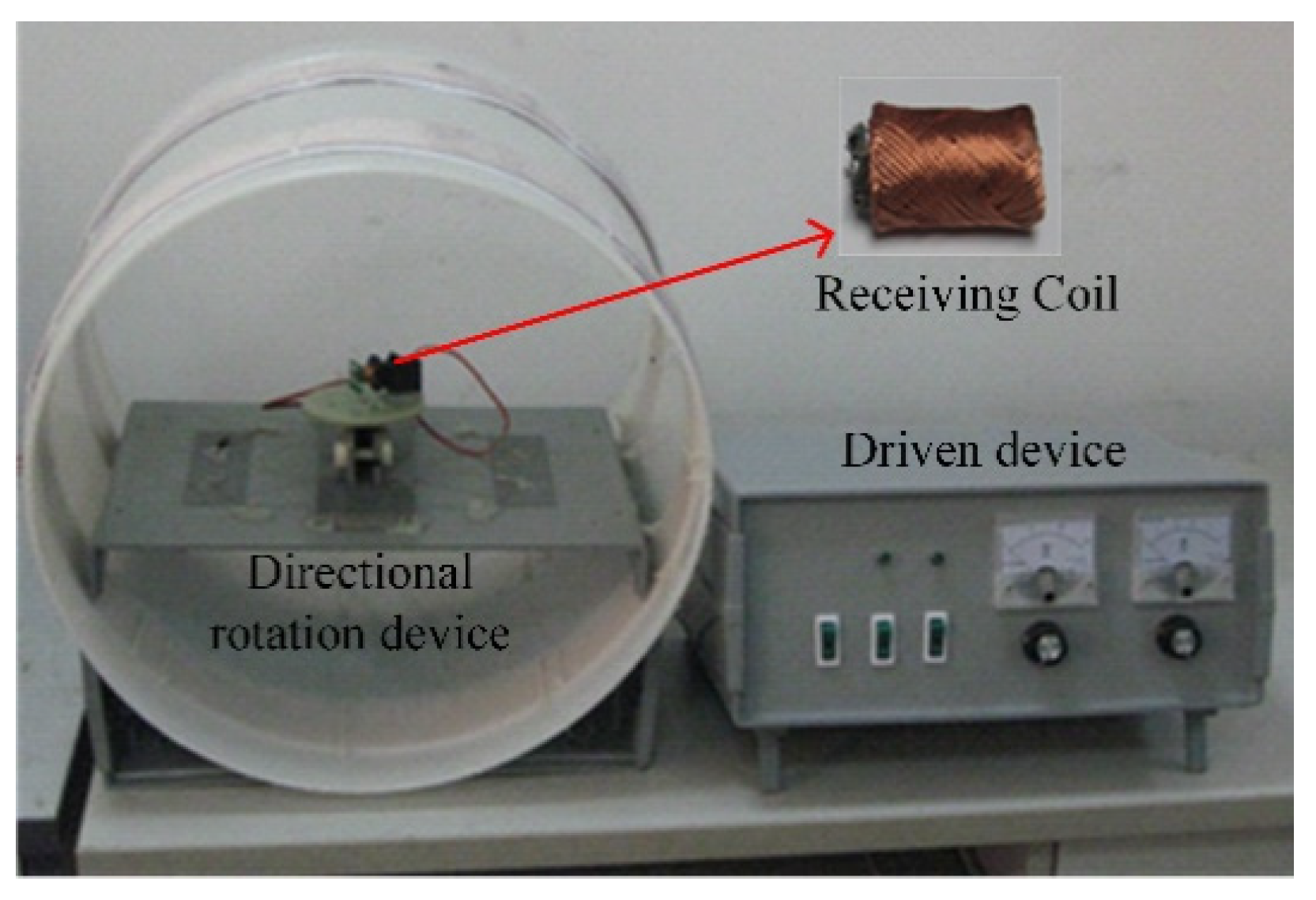 Energies 13 06460 g005