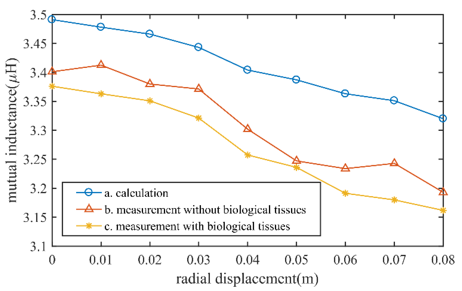 Energies 13 06460 g010
