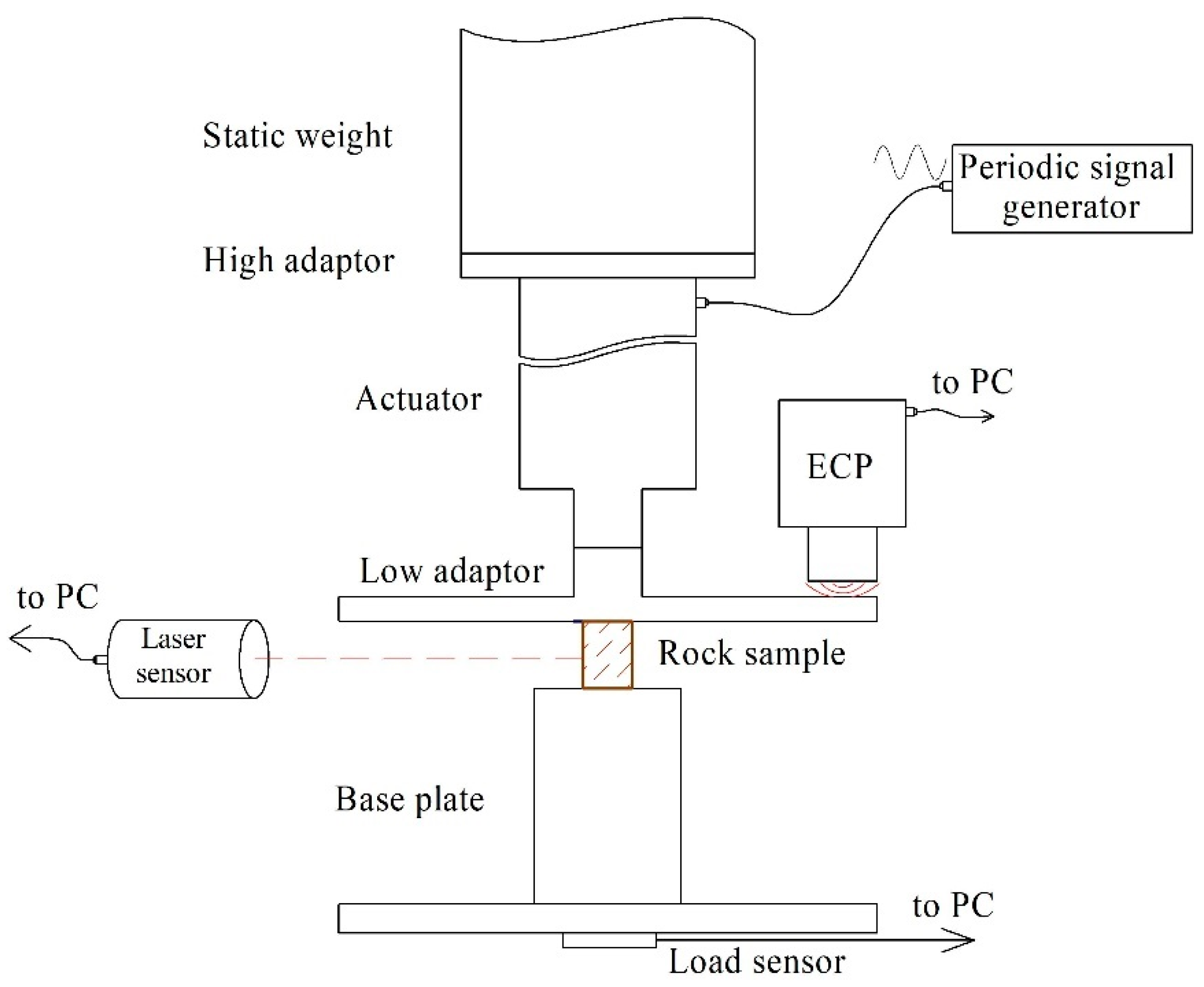 Energies 13 06461 g001