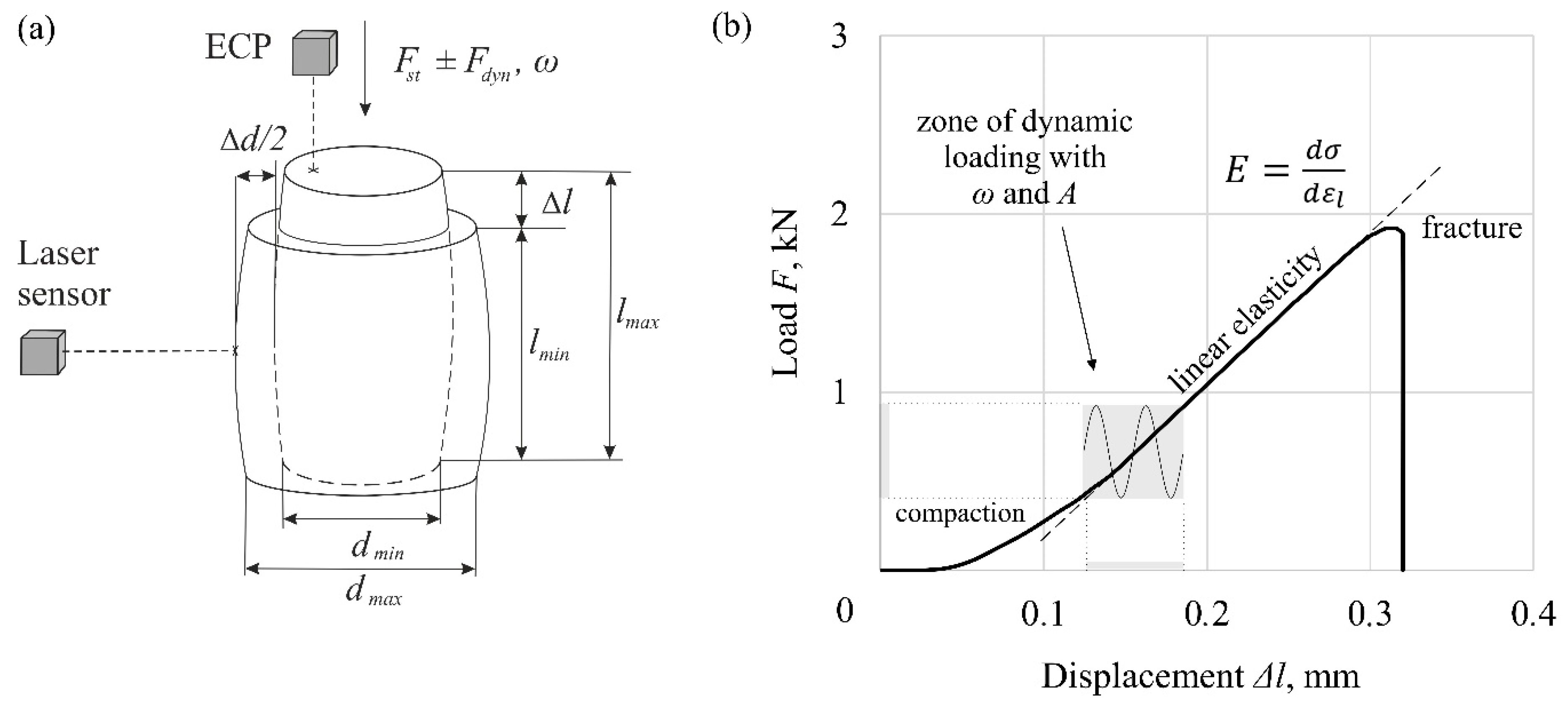 Energies 13 06461 g002